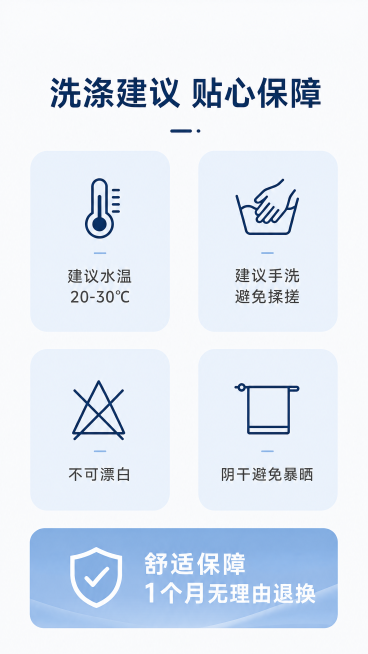 [第8屏] 男士冰丝内裤洗涤保养与售后保障。参考图1底部排版，保持简约安心风格。
[氛围/风格] 安心保障风，浅灰白色背景，简洁友好，传递品牌信任感。
[元素布局] 顶部主标题，中间分四个图标卡片展示预览效果