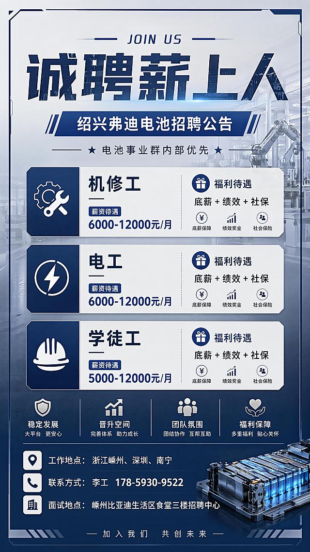 商务简约工业风招聘海报，主标题大字“诚聘薪上人”，上方小字英文“JOIN US”，副标题“绍兴弗迪电池招聘公告”，整体风格正式清晰，信息分区排版。包含三个招聘岗位信息：机修工薪资6000-12000元/月，电工薪资6000-12000元/月，学徒工薪资5000-12000元/月，标注福利底薪+绩效+社保，注明电池事业群内部优先。底部标注工作地点：浙江嵊州、深圳、南宁，联系方式：李工 178-5930-9522，面试地点：嵊州比亚迪生活区食堂三楼招聘中心。版式精美，四边留足安全边距，文字清晰可读，配色专业商务，深蓝灰色调，工业风背景，干净通透，层级分明。