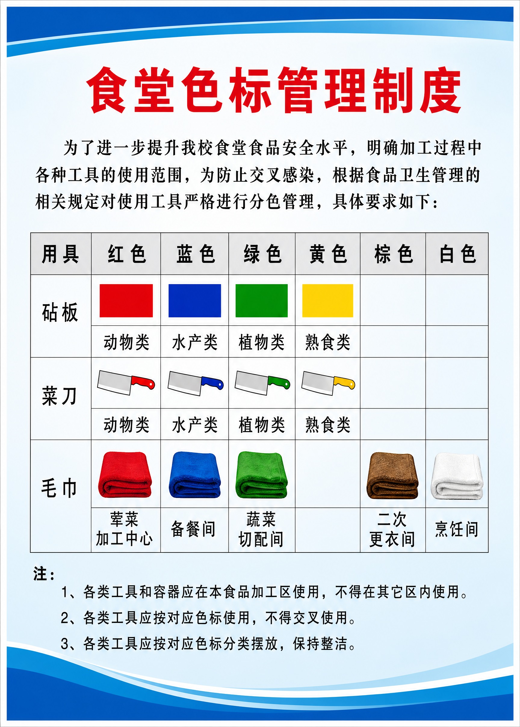 食堂色标管理制度通知公告海报，竖版5:7比例，版式精美，正式清… - 图片创意预览
