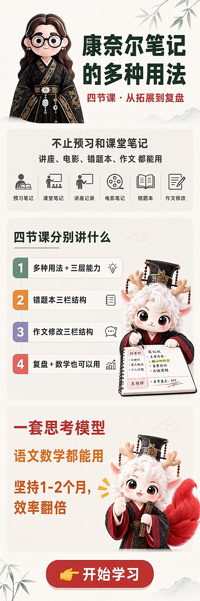 康奈尔笔记的多种用法四节课总览长图，极简国风学习风，清爽高级，竖版长图从上往下滑动阅读，宽度750px，高度根据内容自适应。整体配色：米白底+墨绿+朱红+暖橙+浅紫，简洁有体系感。全图仅用2只神兽点缀，绝不堆砌。

【① 标题区】
左侧放置【图6】老师logo人物半身像（保持原形象完全不变：黑框眼镜大眼睛清晰、深棕长卷发、黑色金龙汉服、玉佩流苏、金色耳坠全部原样保留，不得改动样子），右侧大标题逐字锁定「康奈尔笔记的多种用法」，扁平超粗黑体，深墨绿色。下方小字「四节课 · 从拓展到复盘」，朱红色。标题区不放神兽。

【② 应用场景区】
文字：「不止预习和课堂笔记」「讲座、电影、错题本、作文 都能用」，用浅灰色底块+多个小图标装饰，不放神兽。

【③ 四节课内容区】
大标题「四节课分别讲什么」，四行简洁排列，用数字序号1-4和不同颜色小标签区分：
① 多种用法 + 三层能力
② 错题本三栏结构
③ 作文修改三栏结构
④ 复盘 + 数学也可以用
不放神兽，用极简图标点缀。右侧放【图2】伴读神兽（笔记要抓重点款）小图点缀，仅此一只。

【④ 收获区】
三行大字：
一套思考模型
语文数学都能用
坚持1-2个月，效率翻倍
朱红色加橙色底块突出。右下角放【图1】伴读神兽（嗯~有进步款）小图点缀，仅此第二只。全图共2只神兽。

【⑤ 底部行动区】
朱红色圆角大按钮，白色粗体字：「👉 开始学习」，按钮居中。

整体风格：极简清爽，留白充足，文字层级分明，不用过多装饰，以内容和色块为主。画质：高清细腻，信息层级清晰，文字完整不裁切，四周留安全边距。

图生图：严格使用用户上传图片，仅使用【图1】有进步款小鹿和【图2】笔记抓重点款小鹿各一只点缀，【图3】【图4】【图5】神兽不使用；【图6】老师logo人物用于顶部标题区左侧，保持老师形象原样不改动。