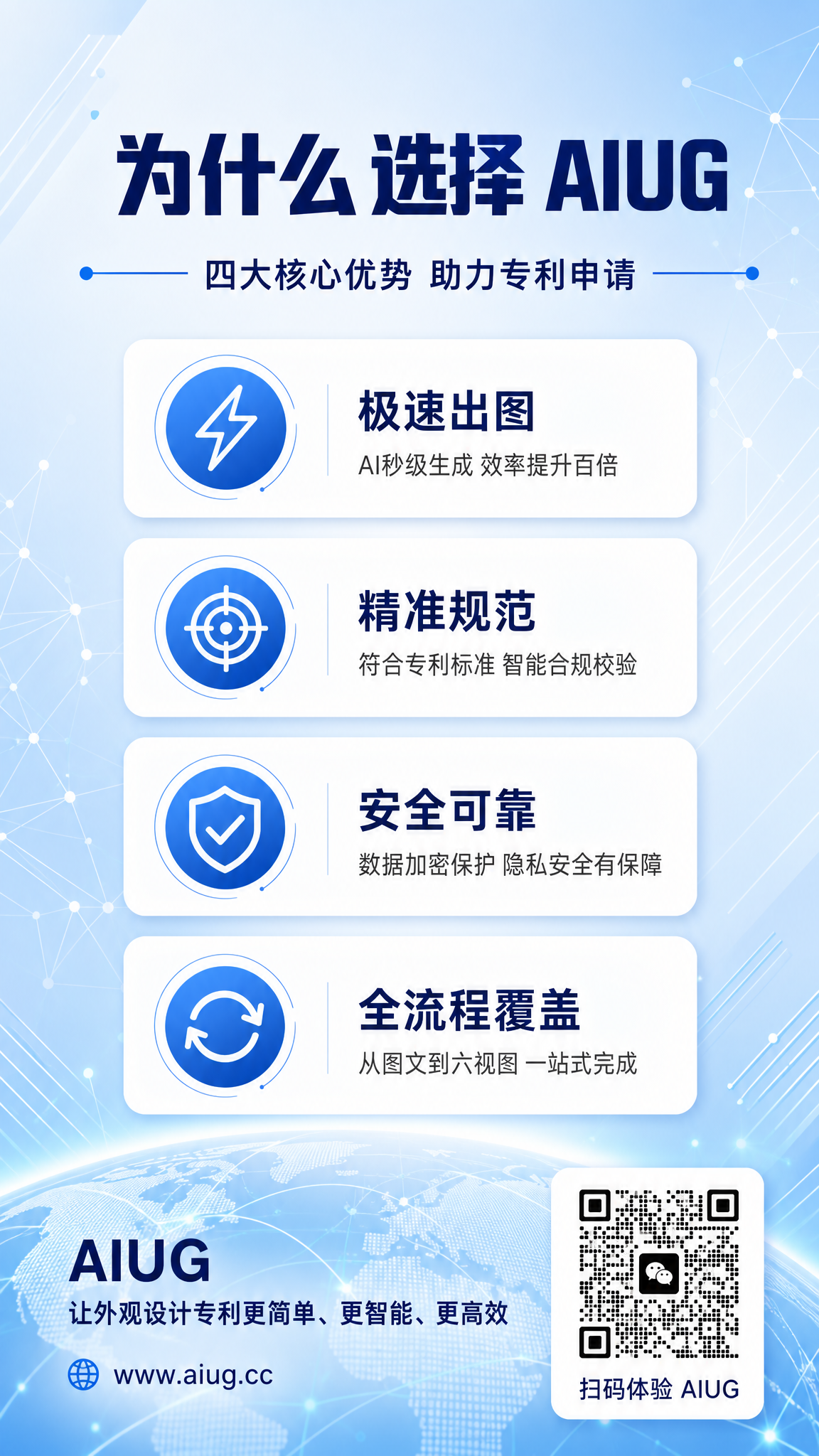AIUG品牌手机竖版海报，浅蓝色渐变科技背景，点缀几何线条和点… - 图片创意预览