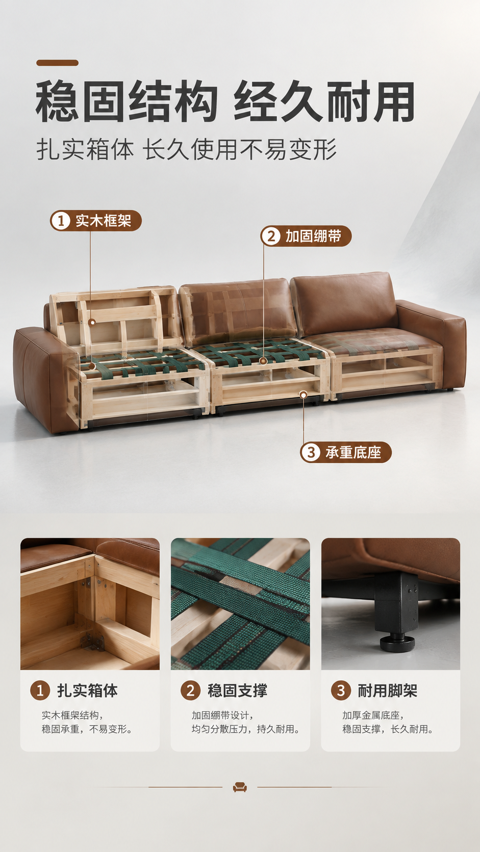 [商品] 使用【图1】LKS8821松露沙发棕色真皮款；保留外… - 图片创意预览