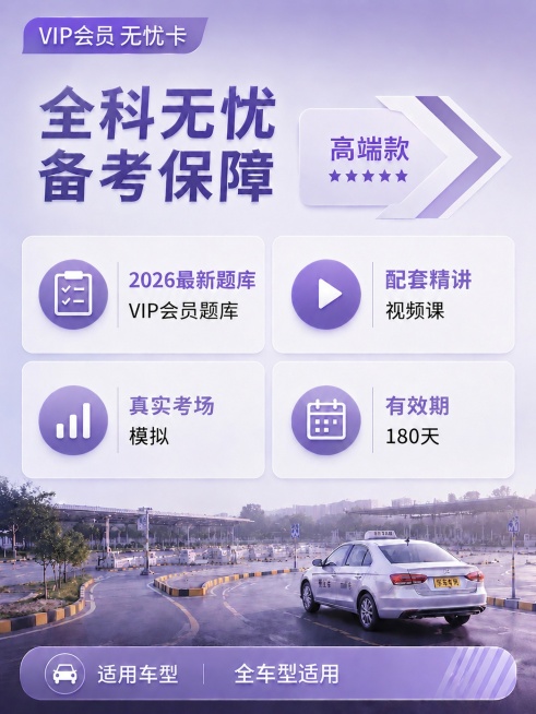 顶部还是VIP会员 xx卡预览效果