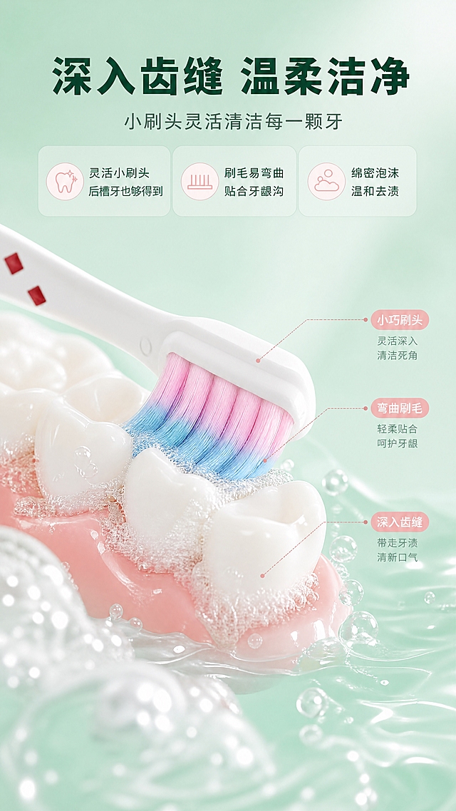 [商品] 使用【图2】红色款牙刷；保留白刷柄、红色底部与菱形装饰点、粉蓝渐变刷毛；商品处理：手柄光滑有光泽，刷毛蓬松整齐，不改变颜色和结构。
[画面] 目标：功能演示页，展示刷牙时刷头贴合牙齿与护龈效果。中心构图，白色牙齿模型+牙刷刷头轻柔贴合牙齿表面，刷毛微微弯曲贴合齿缝，周围有细腻泡沫与水波纹，表现深入清洁。产品占画面55%。景别=中近景。前中后景：前景泡沫、中景牙刷+牙齿、后景渐变绿背景。
[视觉] 套系策略：风格=清新洁净口腔护理商业摄影风；标题字=思源黑体粗体；正文字=思源黑体常规；主色=薄荷绿+纯白；背景延展=基于薄荷绿做深浅渐变、同色系层次与干净柔光质感；强调色=浅粉橙，仅用于小面积图标、引线和标签；标题色=深墨绿；正文色=中灰绿；组件=圆角浅绿信息卡、细线引线、胶囊标签；光影=柔和侧光，突出刷毛弯曲度与泡沫通透感。
[文字] 顶部主标题「深入齿缝 温柔洁净」，副标题「小刷头灵活清洁每一颗牙」，下方横排3个功能点：「灵活小刷头 后槽牙也够得到」「刷毛易弯曲 贴合牙龈沟」「绵密泡沫 温和去渍」。
[规格] 淘宝/天猫详情页竖版9:16，4K分辨率，负向提示：避免医疗化表述、治疗承诺、变形、错字、文字过小、极限词。