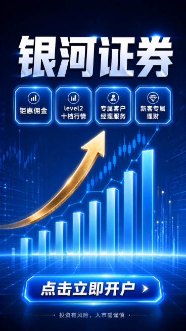 保持和参考图一致的渐变商务蓝底色、科技简约风，保留上扬金色箭头和蓝色柱状增长K线。顶部大字主标题为"银河证券"，中部同等大小排列四个福利模块，分别是"钜惠佣金"、"level2十档行情"、"专属客户经预览效果