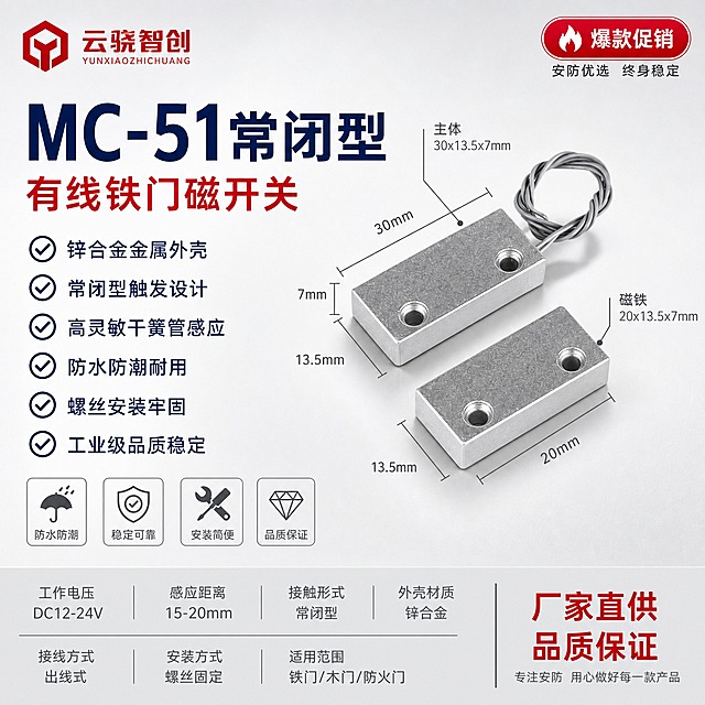 [单张主图] MC-51常闭型有线铁门磁开关，爆款促销感路线，同时承担点击、理解、信任、转化四个任务。产品名称文字优先凸显，产品外观严格保持原图不变，报警行业专业配色，排版克制高级，空白位置用产品优势文字填充，不留空白。
[画面主体] 画面中心偏右展示两款MC-51铁门磁开关产品（上方带灰色绞线引线的主体端、下方磁铁端），产品外观、结构、颜色、尺寸比例严格与输入原图一致，不得有任何变形扭曲。锌合金金属外壳的金属质感要真实体现，表面有细腻的磨砂金属纹理。产品呈45度斜视角摆放，主体占画面约45%，底部有自然柔和的接触阴影。产品旁保留关键尺寸标注：长30mm 宽13.5mm 高7mm 磁铁20x13.5x7mm，用细引线标注，清晰可读。
[构图版式] 采用左文右品标签参数型版式。左侧35%-40%区域放置主标题和卖点信息，右侧产品主体占50%-55%，底部通栏放置核心参数和服务信息，信息分区清晰，层级明确。左上角放置品牌LOGO。
[场景元素] 背景为柔和的浅灰白渐变棚拍背景，干净通透，有轻微产品投影体现立体感。左侧信息区用简洁的线条和图标辅助表达，不花哨。右侧产品周围空白处用产品优势短句填充。底部用一条浅灰色通栏承载参数信息。
[文案版式] 左上角：云骁智创红色LOGO（红色立体字+六边形图标，不扭曲变形）。左侧上部主标题：MC-51常闭型（藏蓝色超大粗体字，最醒目，字号最大）。主标题下方副标题：有线铁门磁开关（红色稍小字体）。副标题下方卖点列表，每行一个，配勾选图标：锌合金金属外壳 常闭型触发设计 高灵敏干簧管感应 防水防潮耐用 螺丝安装牢固 工业级品质稳定（藏蓝色字体，整齐排列）。右侧产品旁标注尺寸：主体30x13.5x7mm 磁铁20x13.5x7mm（深灰色小字，引线指向对应位置）。底部通栏参数：工作电压 DC12-24V 感应距离 15-20mm 接触形式 常闭型 外壳材质 锌合金 接线方式 出线式 安装方式 螺丝固定 适用范围 铁门/木门/防火门（深灰色小字，分两排排列，填满底部空白）。右下角补充：厂家直供 品质保证（红色强调）。所有文字清晰可读，不遮挡产品主体。
[光影质感] 柔和棚拍光，主光从左上45度照射，锌合金金属表面有均匀的金属光泽和细腻磨砂纹理，绞线线材自然弯曲，底部有自然柔和的接触阴影，整体干净通透，体现工业产品的精密质感和金属品质。
[配色字体] 背景浅灰白渐变，主标题藏蓝色粗黑体，辅助文字深灰色，强调色报警行业标准红色，字体全部为无衬线黑体，字重对比明确，主标题最大最粗，辅助文字缩小50%以上。整体色调克制高级，杜绝深色单一颜色和过于彩色的配色。
[比例分辨率] 1:1正方形，2K分辨率，文字清晰锐利，产品清晰不变形。
[负向提示词] 产品变形扭曲、颜色失真、文字模糊、杂乱背景、水印、淘宝天猫LOGO、深色压抑背景、过于鲜艳的彩色、产品结构错误、尺寸标注错乱、空白区域过多、金属质感失真。