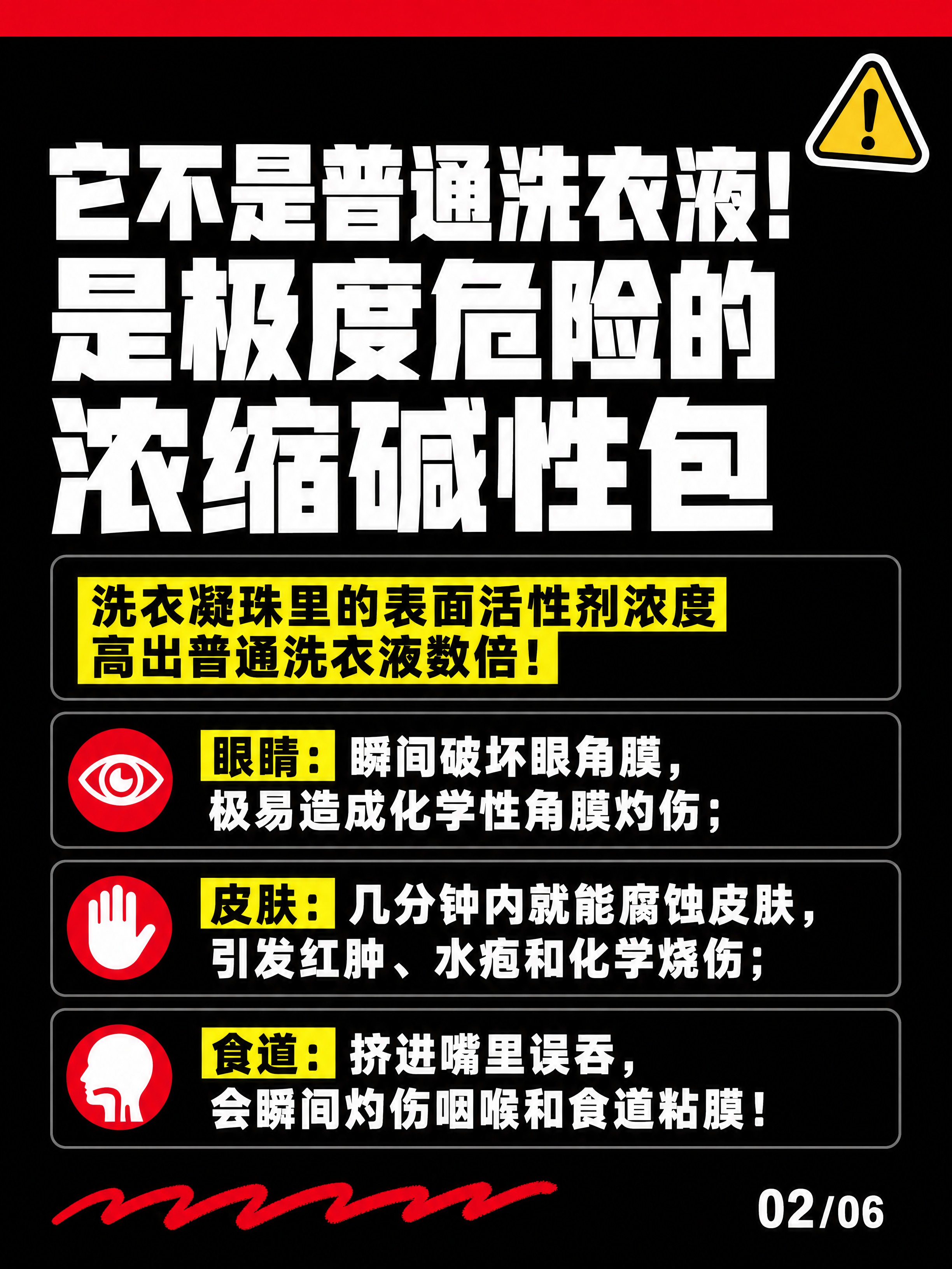 小红书笔记图文内页（急救科普 plog 第2页/共6页），纯大… - 图片创意预览