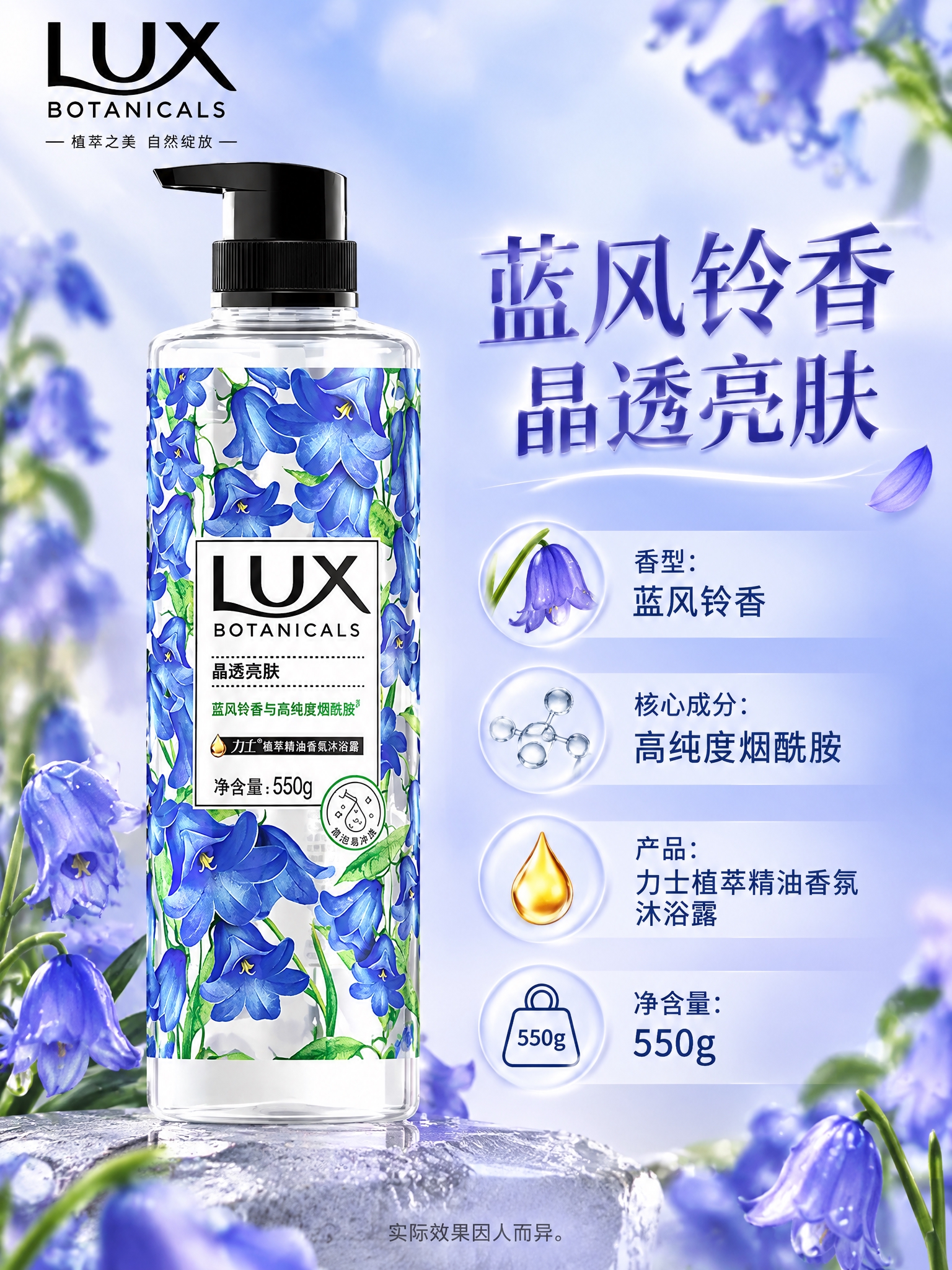 电商详情页单品介绍，3:4竖版，LUX BOTANICALS蓝… - 图片创意预览