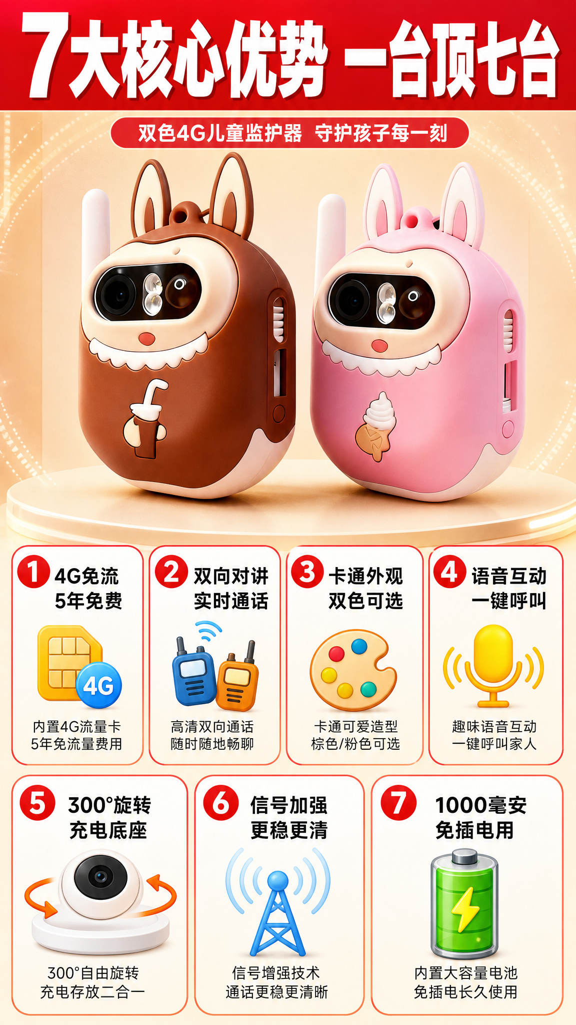 [商品] 使用【图1】双色卡通儿童4G监护器全家福（棕色奶茶兔… - 图片创意预览