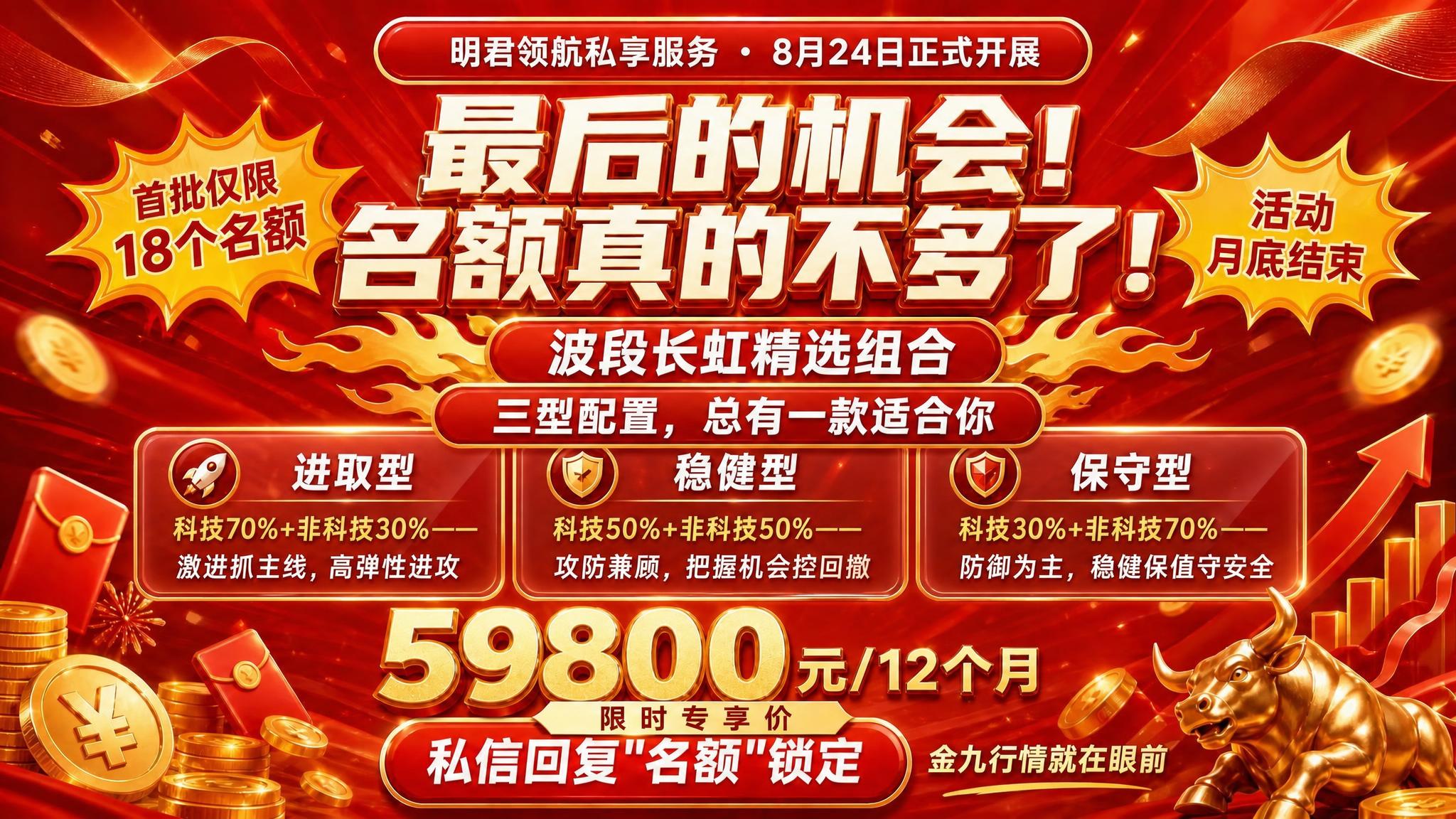 在参考图基础上进行修改，保留整体红金橙促销风格、版式骨架、配色… - 图片创意预览