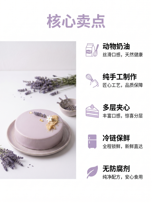 [慕斯蛋糕核心卖点图] 干净白色背景，分栏设计，左侧实拍慕斯蛋糕，右侧分点展示核心卖点，搭配简约小图标。五个卖点分别为：动物奶油、纯手工制作、多层夹心、冷链保鲜、无防腐剂，极简商务美学风格。商业美食摄预览效果