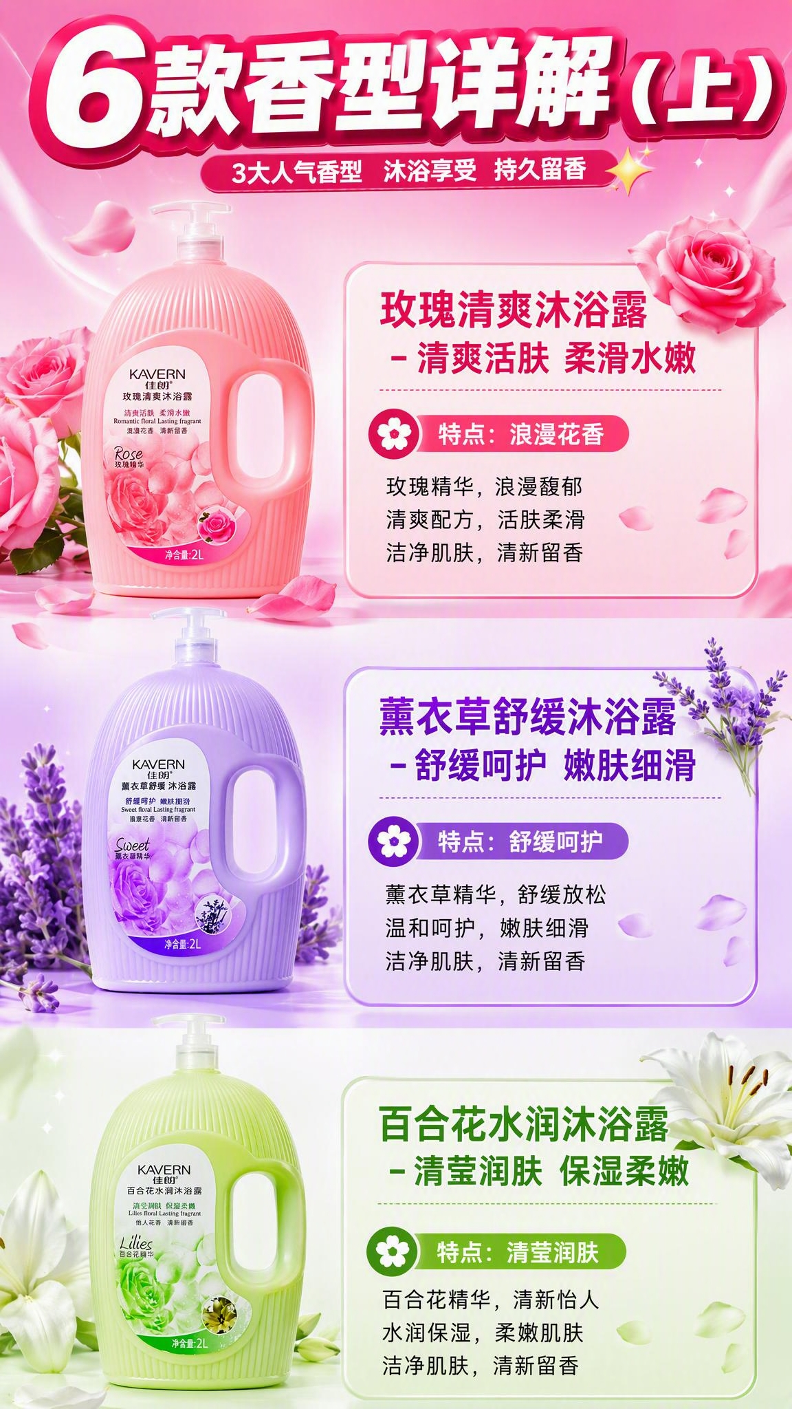 [商品] 使用【图1-图3】佳朗玫瑰、薰衣草、百合3款2L沐浴… - 图片创意预览