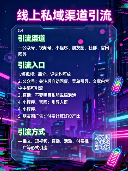 ### 🎨 赛博风图片生成指令
#### **通用设定（4张图统一）**
- **尺寸**：3:4（竖版手机适配）
- **风格**：赛博朋克，主色调深邃蓝紫，点缀霓虹粉、电光绿；背景加未来都市夜景预览效果