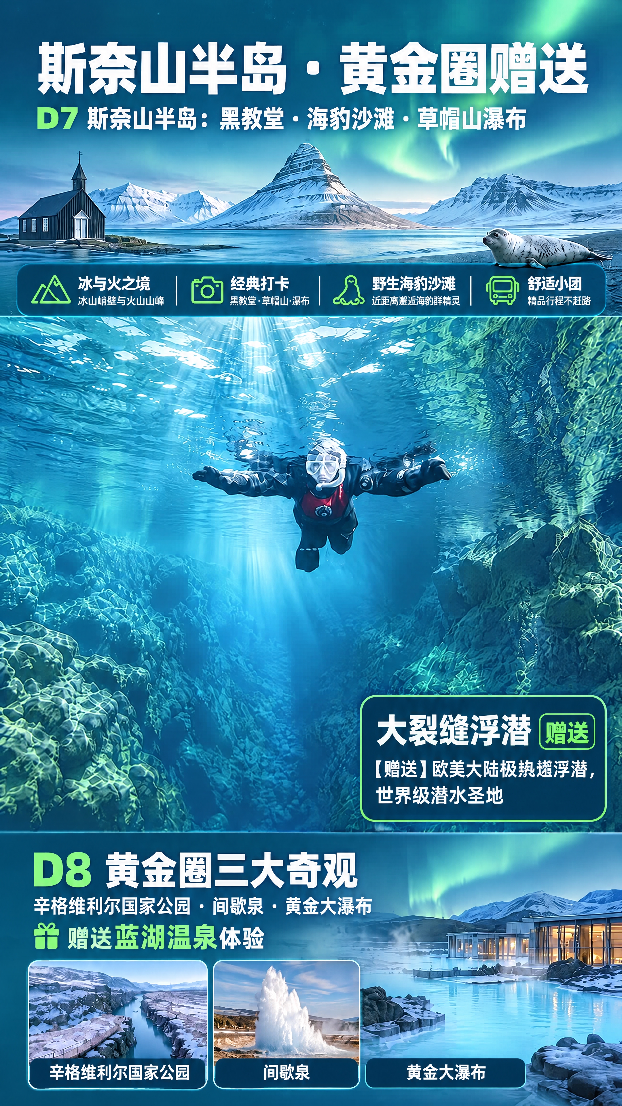调整这张东部峡湾北部秘境海报：保持背景淡雅极光色系不变，将所有… - 图片创意预览