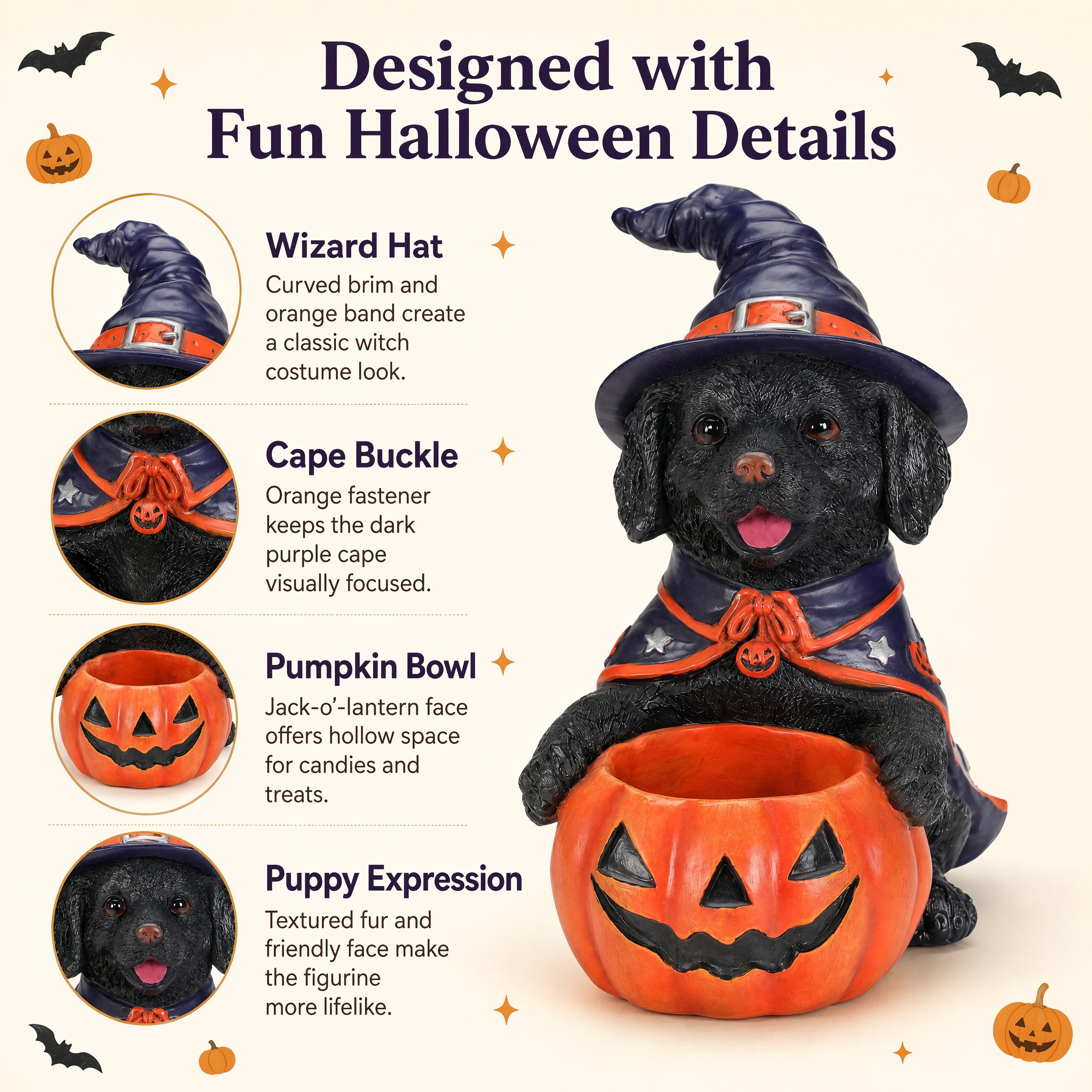 Amazon product detail infograph… - 图片创意预览