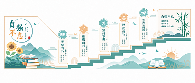 按照参考图片风格，生成一张适合中学楼梯间的校园文化平面矢量图，主题内容为自强不息，使用浅橙青绿色调，图形线条清晰工整，无错别字，阶梯式排版设计