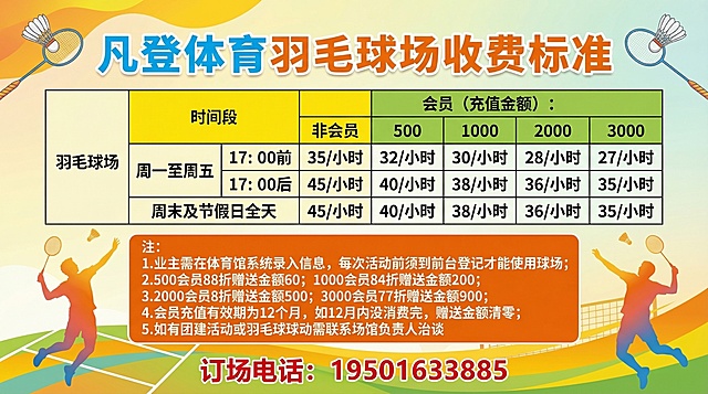 以提供的凡登体育羽毛球场收费标准为主体内容设计横屏海报，整体风格活泼明亮，添加羽毛球、羽毛球拍、运动人物剪影等羽毛球运动相关小元素作为装饰，排版清晰易读，突出收费信息和订场电话