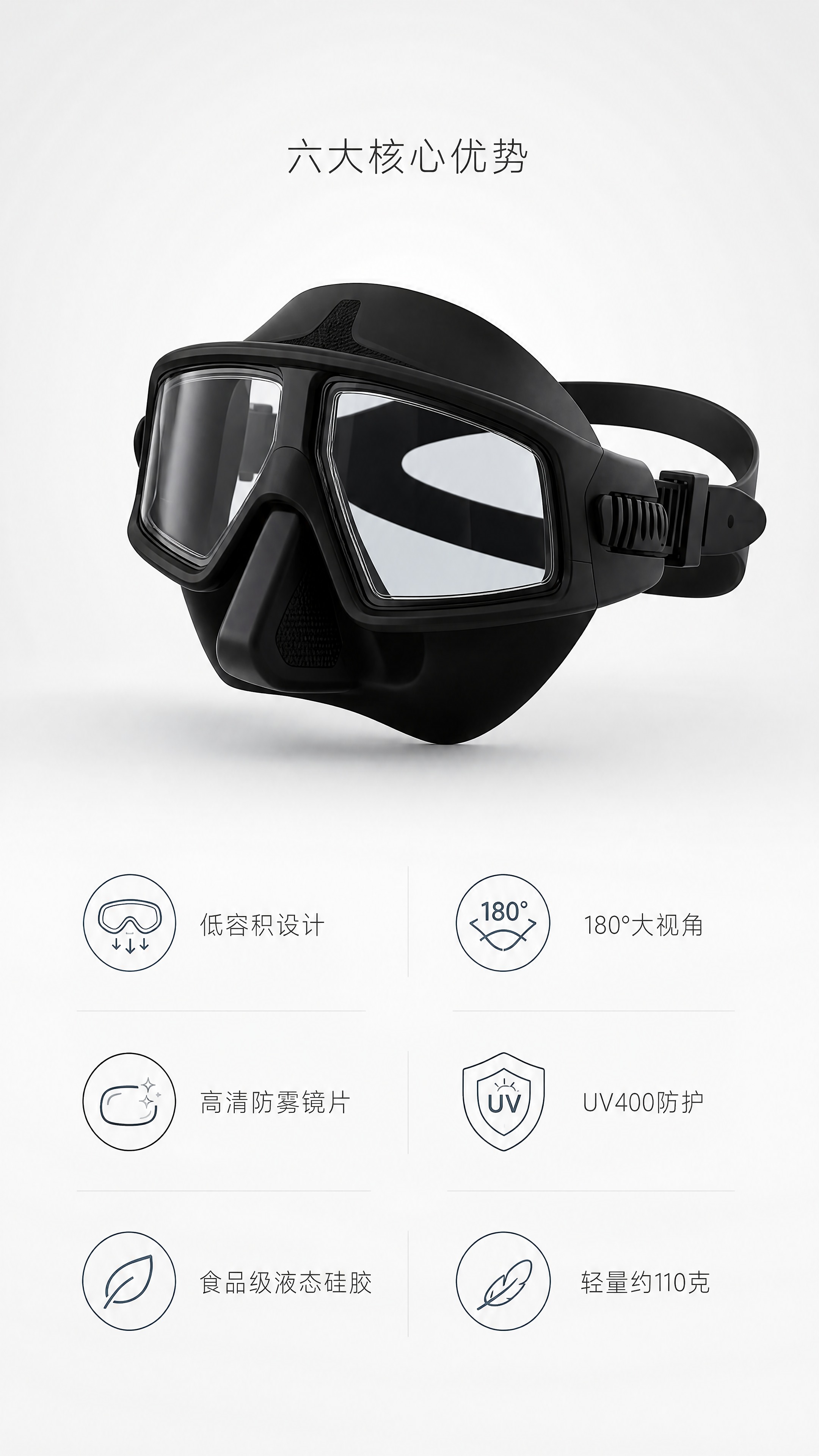 [商品] 使用【图4】黑色自由潜水面镜；保留双镜片、低容积鼻罩… - 图片创意预览