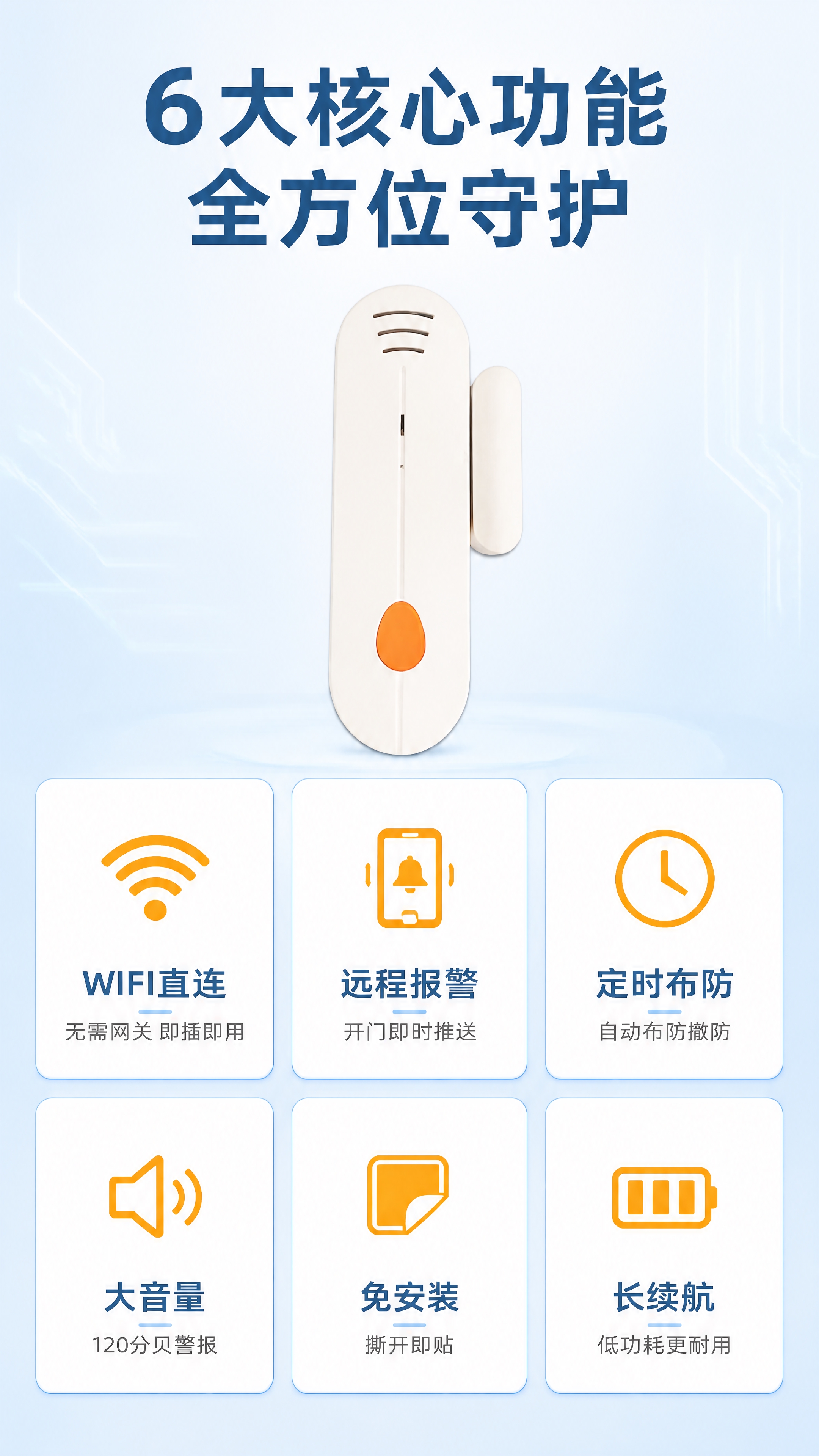 [第3张] 核心卖点总览页-WIFI智能门磁报警器6大功能展示… - 图片创意预览