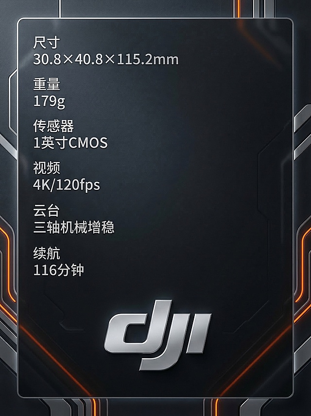 【核心主体】：不带产品主体，底部居中DJI品牌logo 【核心内容】：规整参数列表排版，无多余视觉元素，8K超高清、300DPI、商业摄影级超写实画质，主色调深空灰占比80%，辅助色科技银、活力橙点缀20% 【构图光影】：规整居中构图，侧逆光轮廓光+柔光漫射 【文案排版】：三级标题参数内容：尺寸30.8×40.8×115.2mm、重量179g、传感器1英寸CMOS、视频4K/120fps、云台三轴机械增稳、续航116分钟，画面左侧/右侧，思源黑体Medium 28pt字重500，边距各30px 【负面提示】：低分辨率、模糊、变形、画面杂乱、色彩溢出、文字乱码、文字错字、文字变形、水印、非DJI logo、竞品元素、人物畸形、产品比例失调、构图混乱、多余无关元素，出现任何产品本体/局部元素，参数排版混乱，多余视觉元素，参数内容错误