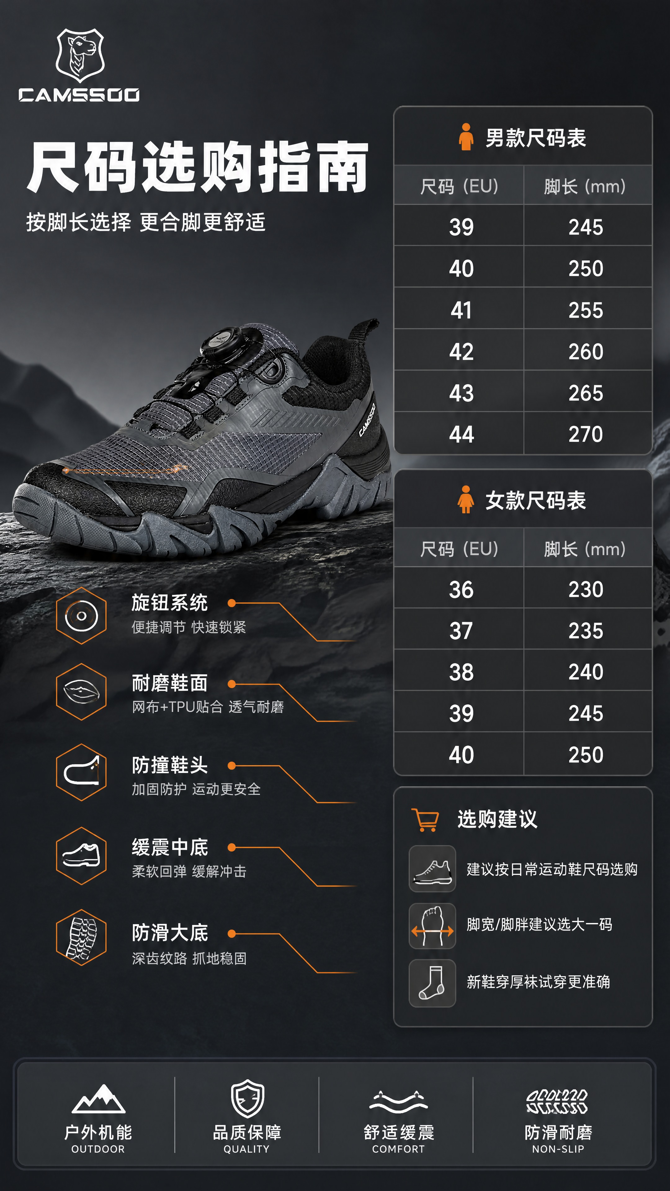 [商品] 使用【图1】深灰黑款户外鞋侧面；商品处理：保留鞋型完… - 图片创意预览