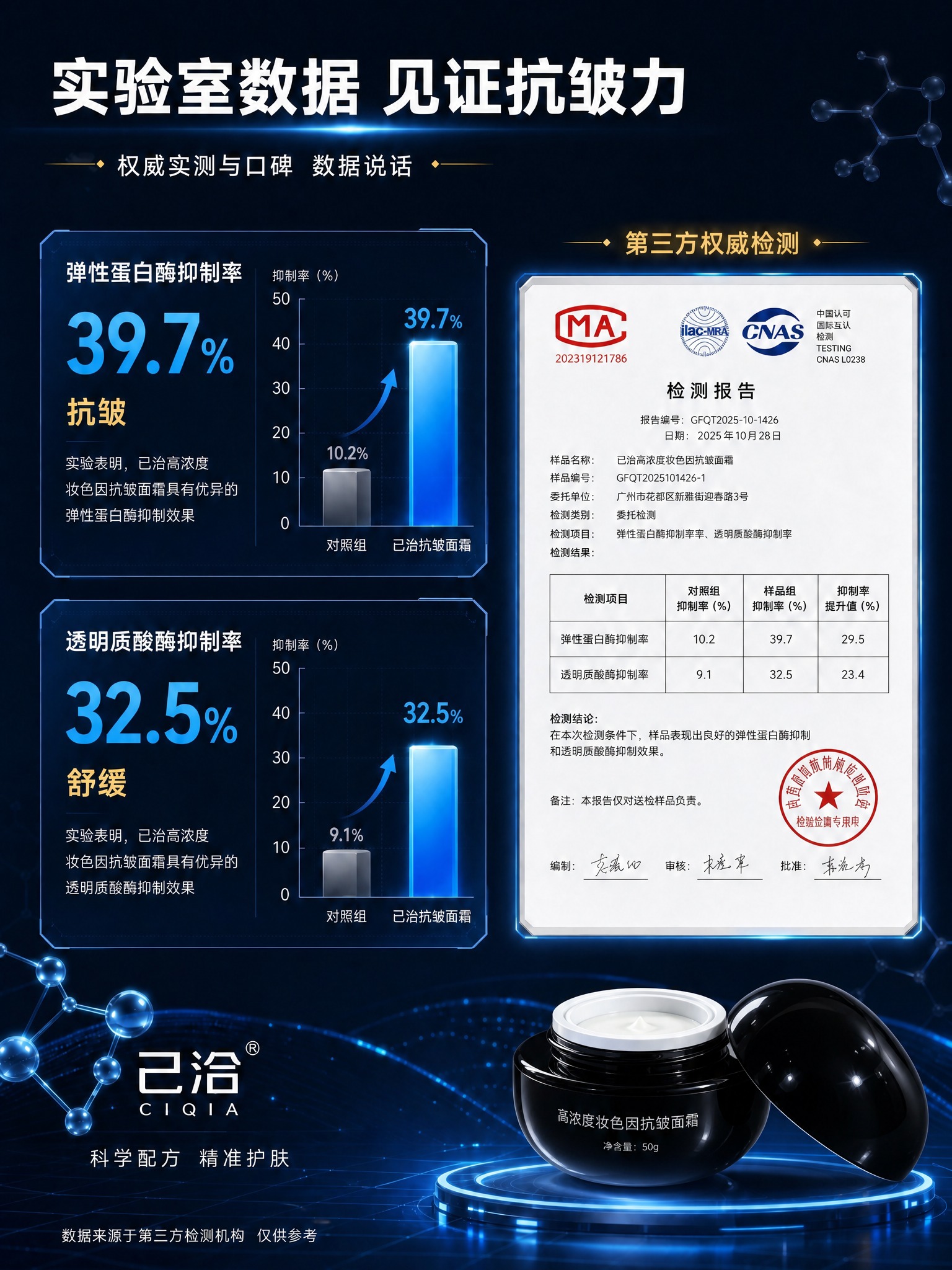 将这张详情页屏7底部的产品图替换为真实的己洽黑色圆润瓶身面霜… - 图片创意预览