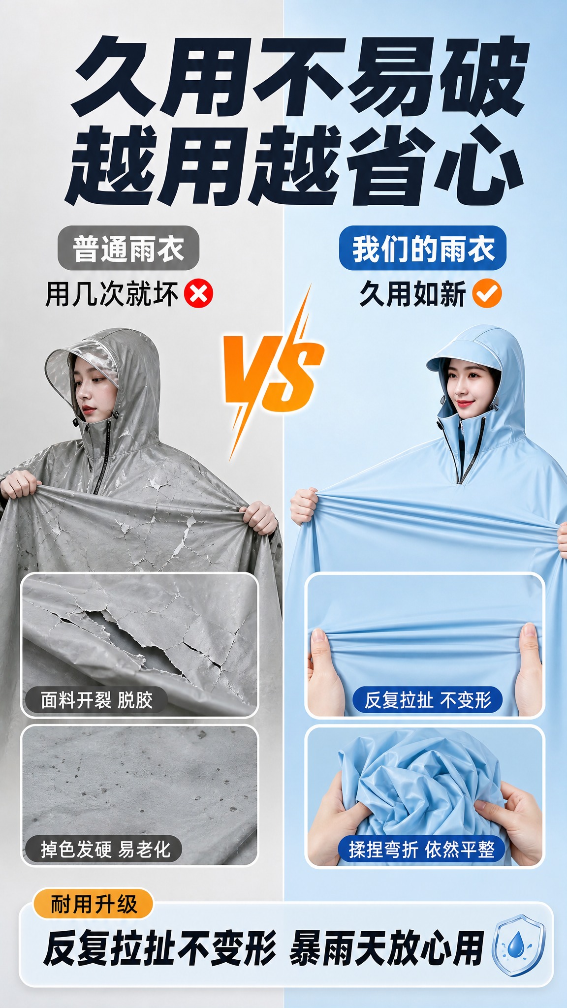 [商品] 使用【图1】浅蓝色电动车带袖雨衣；保留全部结构和浅蓝… - 图片创意预览