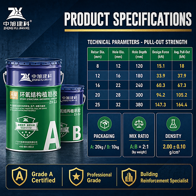 Change the product packaging with original color i uploaded