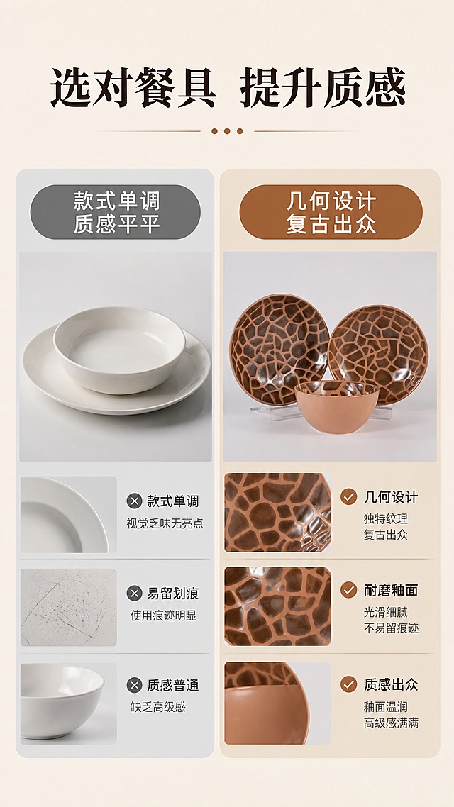 [第2屏] 痛点对比，展示普通餐具与本款套装的差异，本屏使用【图1】作为产品主体展示。
[氛围/风格] 对比清晰，简约直观，暖调商业风格。
[元素布局] 左右分栏对比布局，左栏展示普通餐具纯色单调、易留痕、质感差的痛点场景，右栏展示本款几何纹设计焦糖色陶瓷套装的美观质感优势；产品占比约50%，保持产品外观与输入图一致。
[光影质感] 均匀柔和布光，左右对比光影一致，产品清晰突出。
[配色色系] 全局底色 #F8F4ED，主色焦糖棕，辅助色浅灰对比块，文字黑色。
[视角构图] 左右对比版式，左右阅读动线，产品主体清晰突出。
[文字版式] 顶部主标题「选对餐具 提升质感」，左栏痛点标注「款式单调 质感平平」，右栏优势标注「几何设计 复古出众」，文字清晰不遮挡主体。
[比例分辨率] 9:16 竖版比例，分辨率4K，高清画质，文字清晰可辨。
[负向提示词] 变形，错件，颜色偏差，文字模糊，对比混乱。