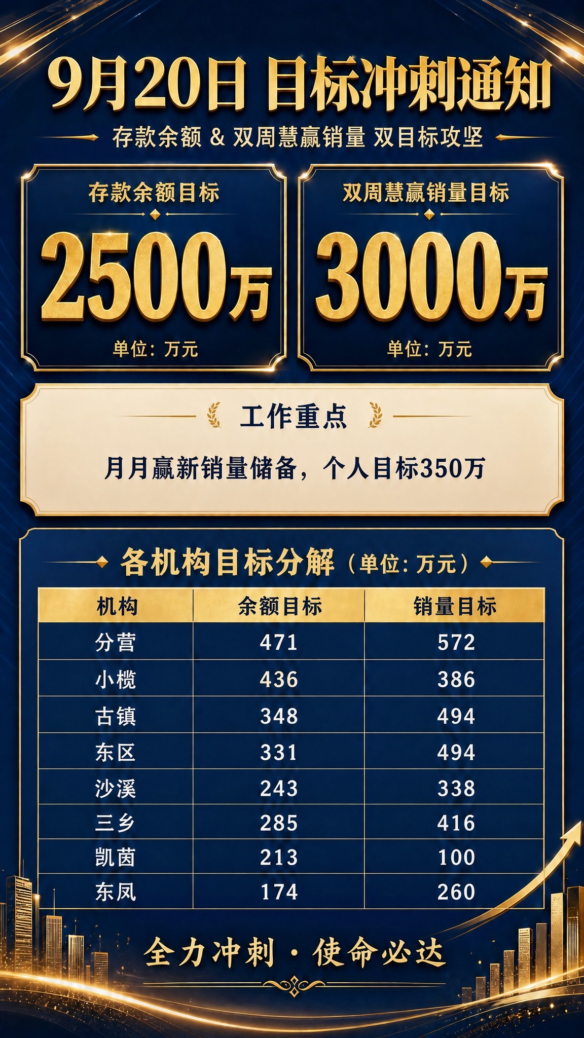 稿定 AI 图片作品 - 图片创意预览