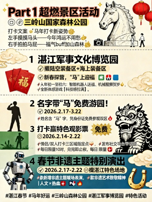 基于当前图片，在顶部添加标题“Part 1 超燃景区活动”，字体采用与现有标题一致的粗黑风格，搭配红色描边和金色点缀，与整体春节喜庆风格融合，其他内容保持不变预览效果