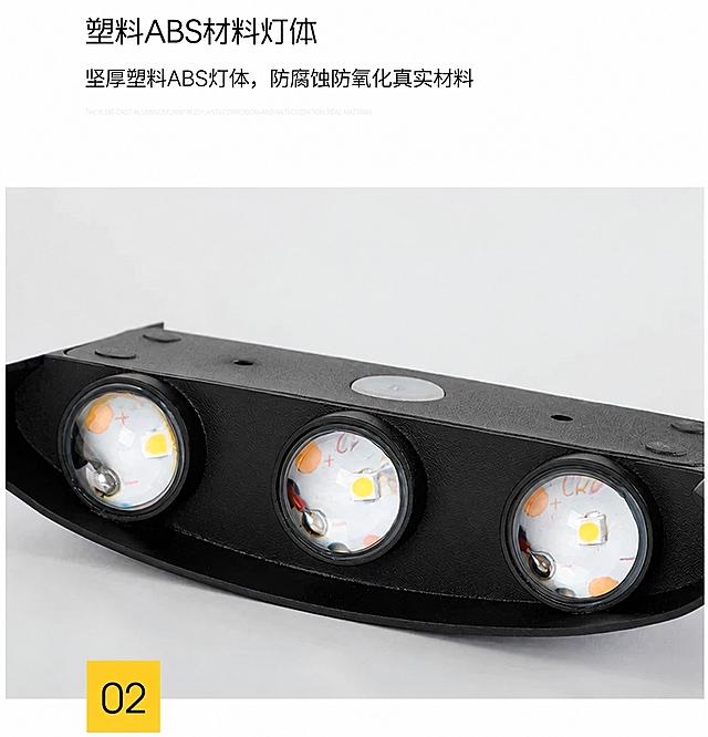 将图中所有的“压铸铝”文字替换为“塑料ABS”，保持原有字体、字号、颜色、排版位置和整体布局完全不变，产品图片、背景、其余文字内容均保持原样