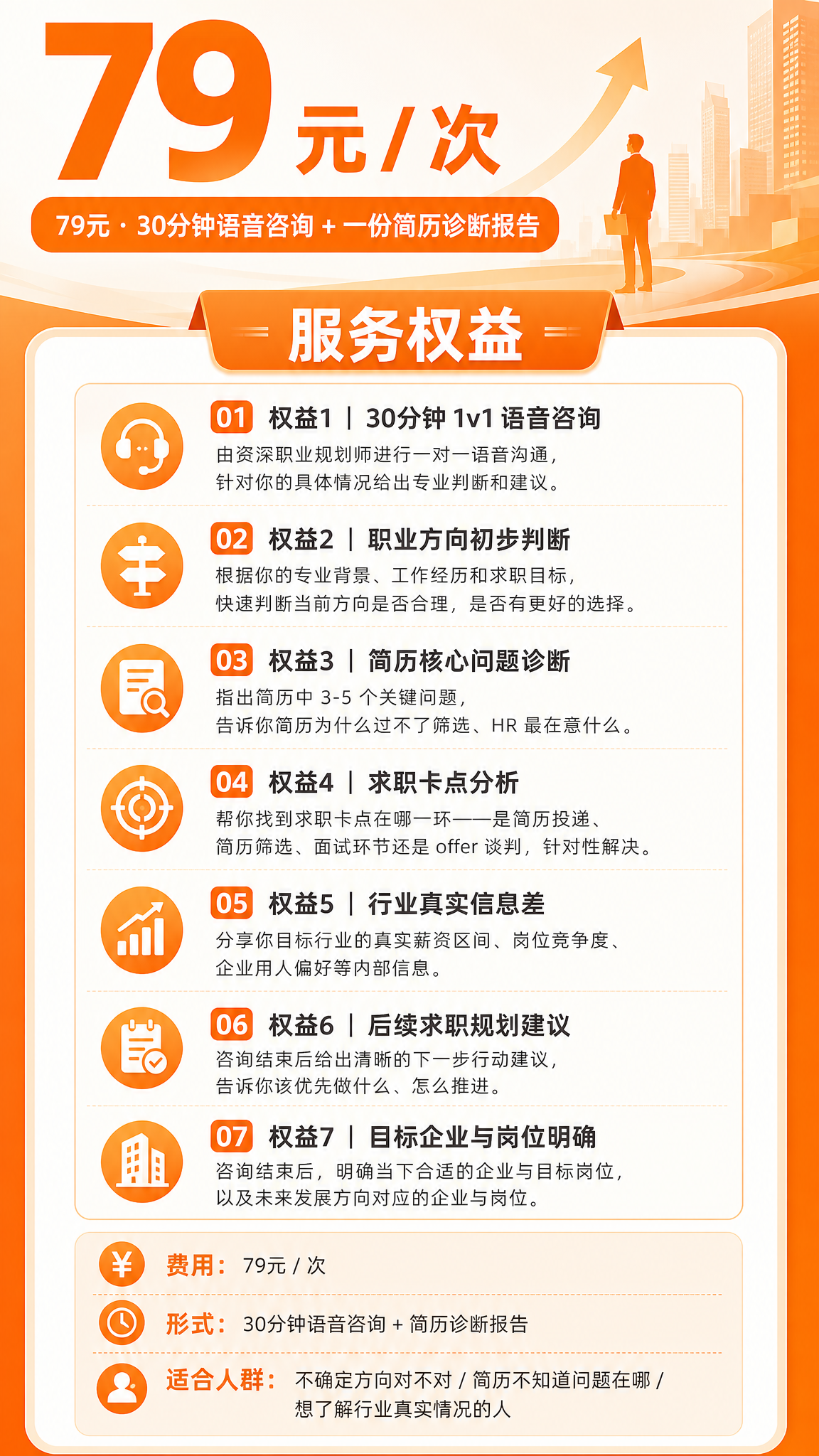 竖版海报，橙色系设计，整体排版精致专业，求职服务宣传海报。画面… - 图片创意预览