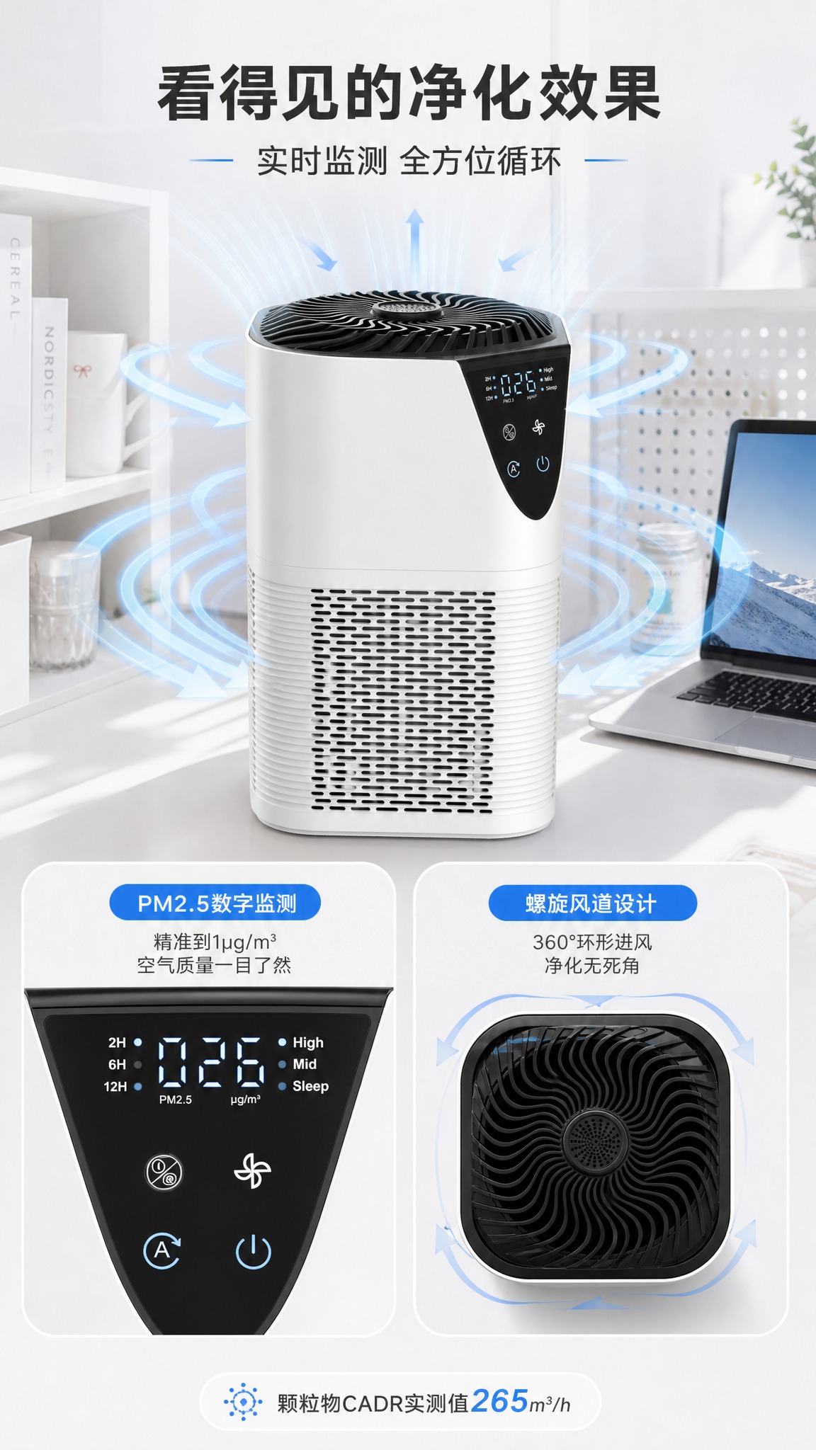 [商品] 使用【图1】和【图5】瑞沃弗MAK-T桌面净化器；保… - 图片创意预览