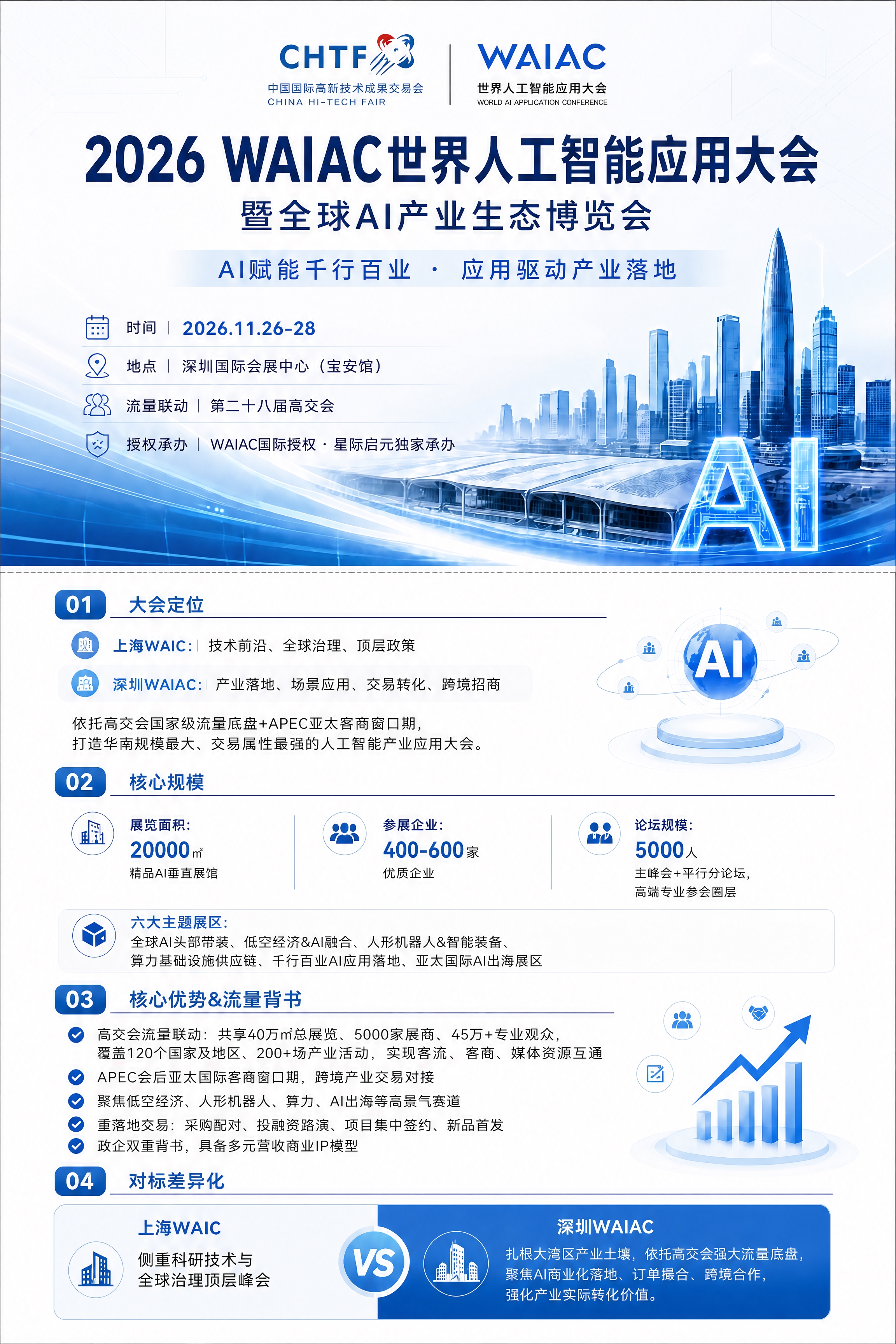 将这张台卡设计图调整为标准A4竖版尺寸（210mm×297mm… - 图片创意预览