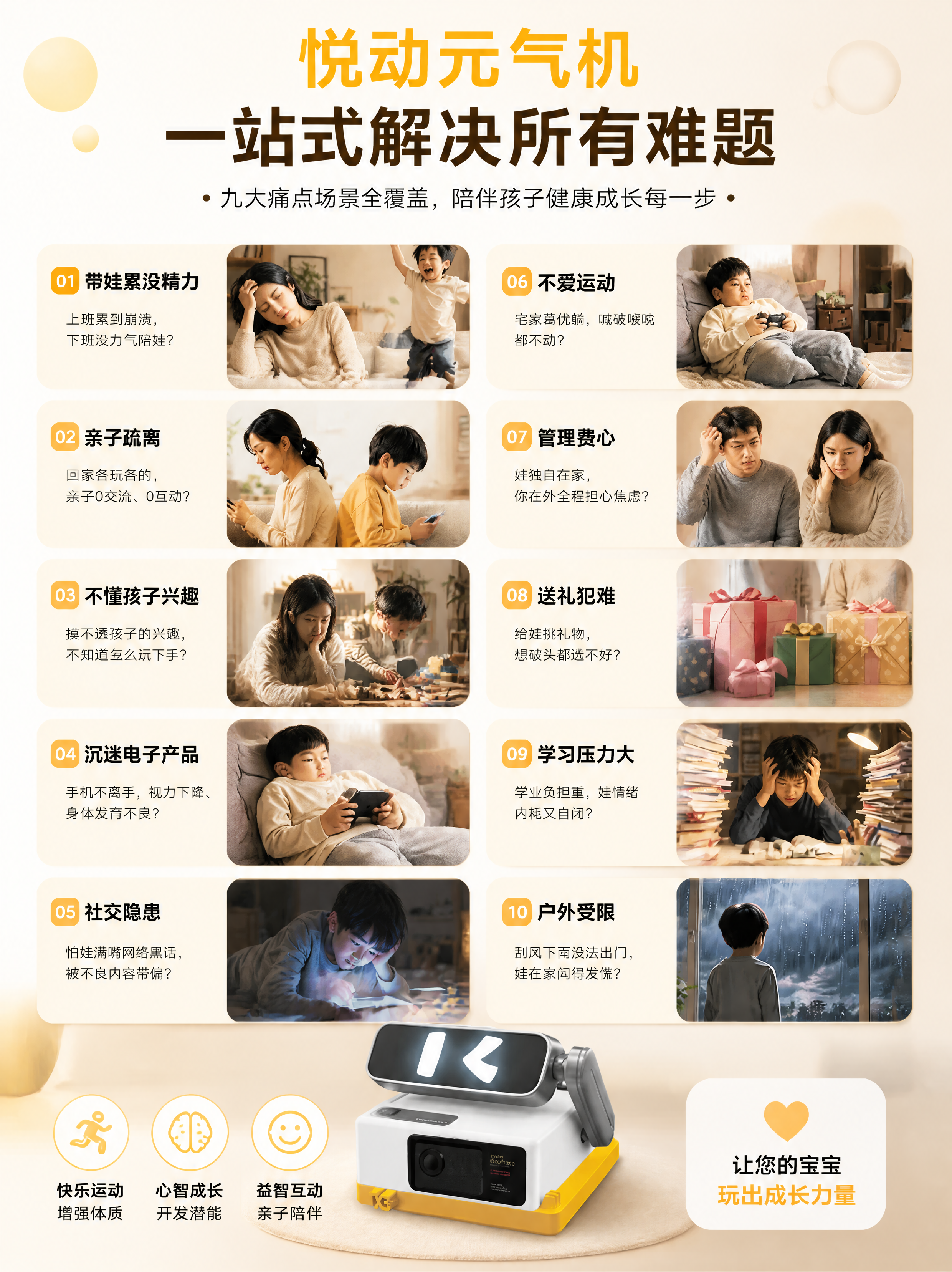 [主图-2] 核心卖点 一站式解决育儿难题 九大痛点场景信息图… - 图片创意预览