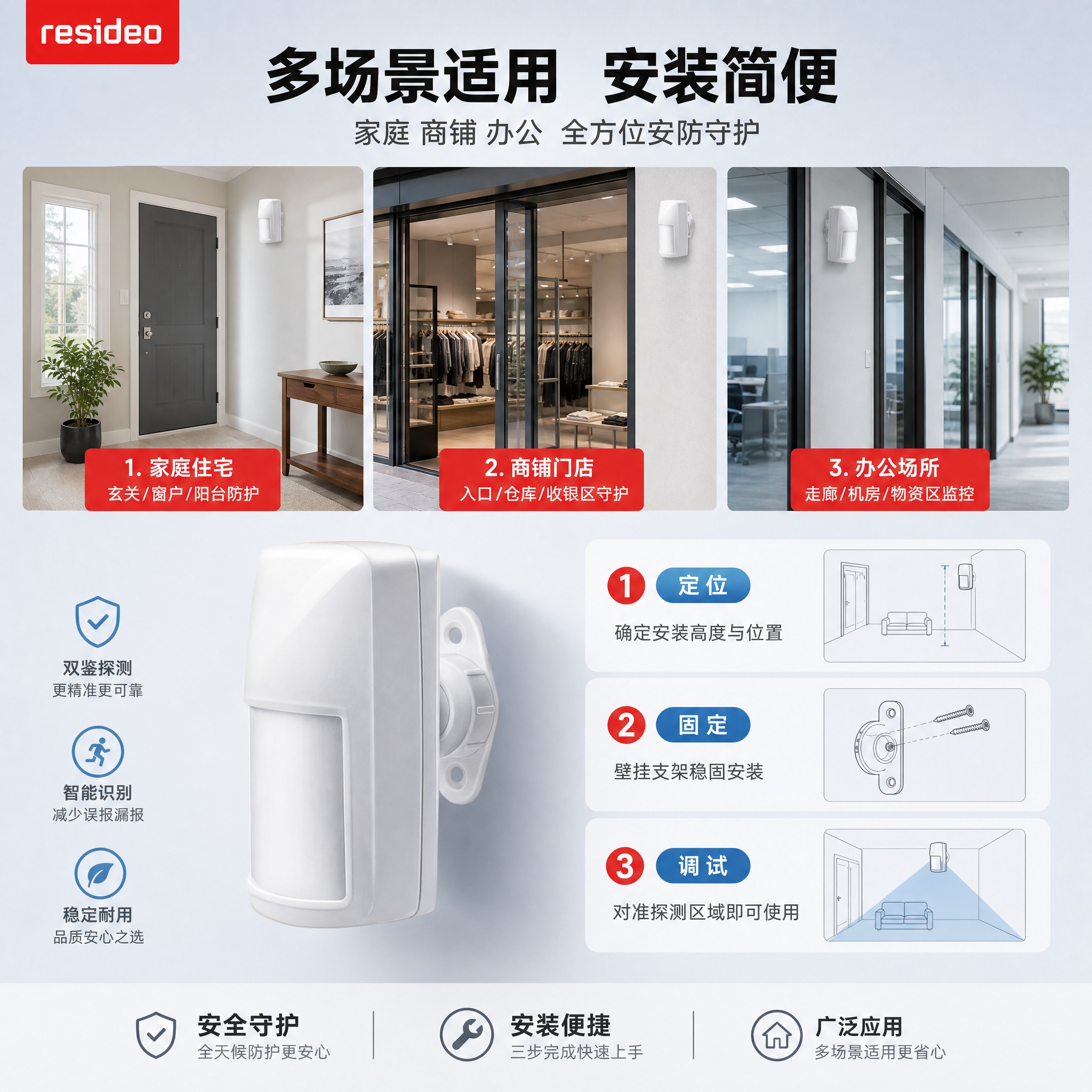 [主图-4] 域适都红外双鉴探测器 安装场景/多场景应用图，参… - 图片创意预览