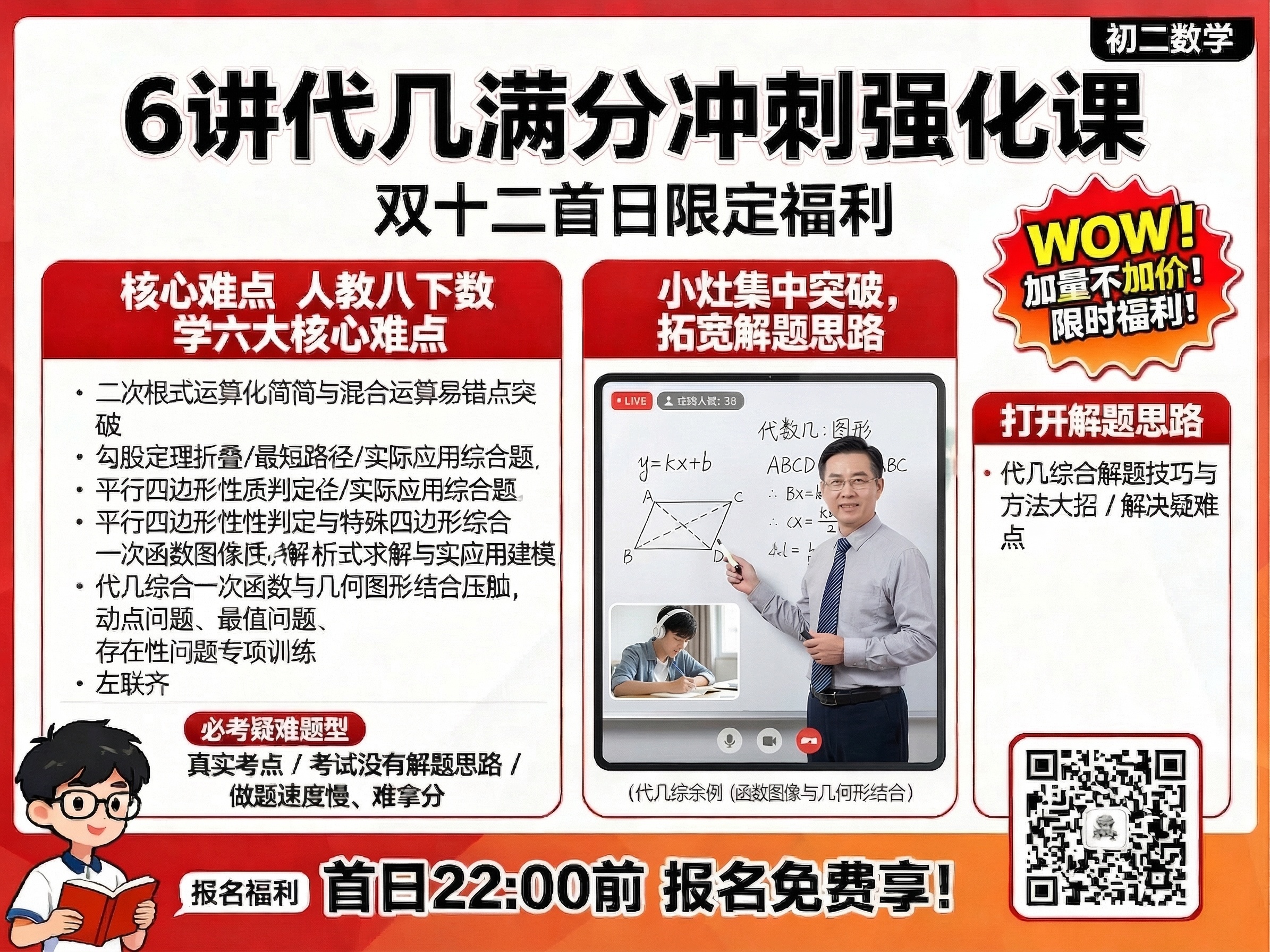 将左侧核心难点区的六大核心难点文字放大并提高清晰度，确保文字清… - 图片创意预览