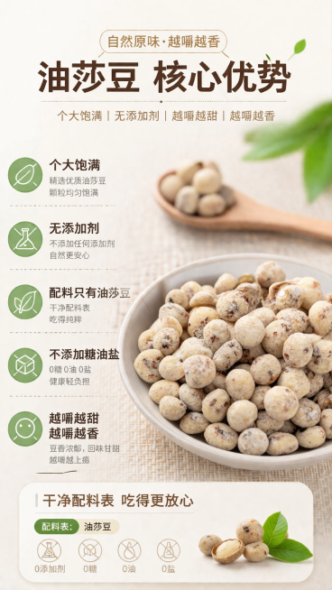 油莎豆电商详情页核心优势介绍，文案：个大饱满，无添加剂，配料只有油莎豆，不添加糖油盐，越嚼越甜，越嚼越香。结合油莎豆产品图展示，清晰排版卖点，9:16竖版，清新简约食品设计风格，使用提供的油莎豆素材预览效果
