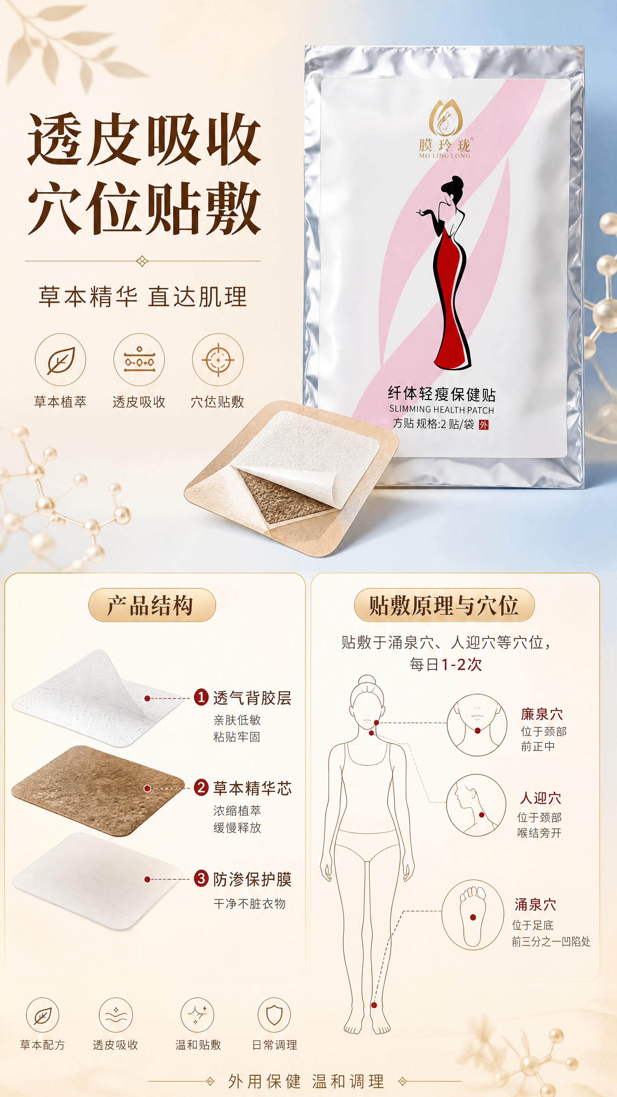 [商品] 使用【图4】膜玲珑纤体轻瘦保健贴独立铝箔袋，以及从袋… - 图片创意预览