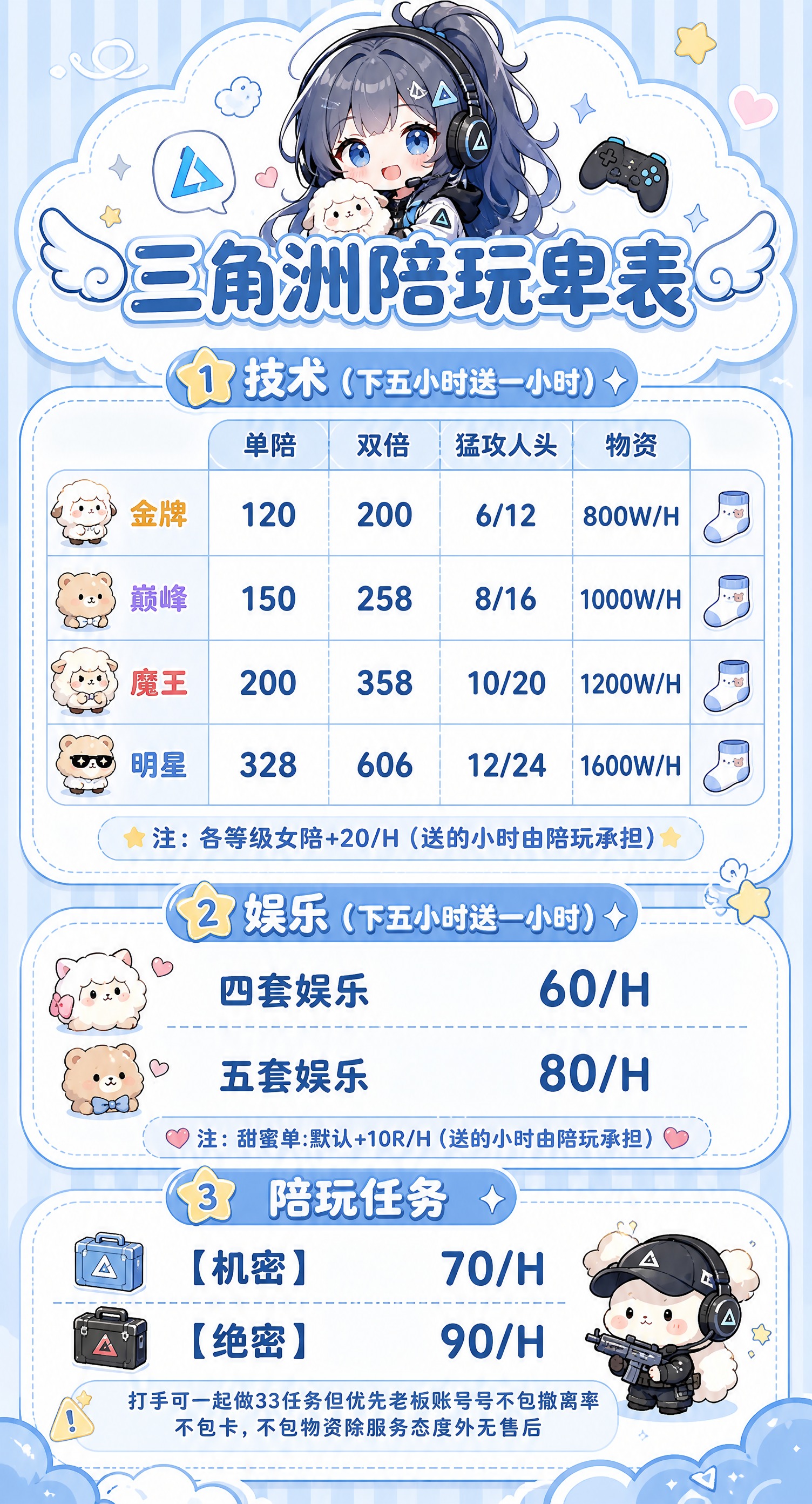 Q版可爱风格的三角洲陪玩价目表，竖版，浅蓝色清新配色，软萌二次… - 图片创意预览