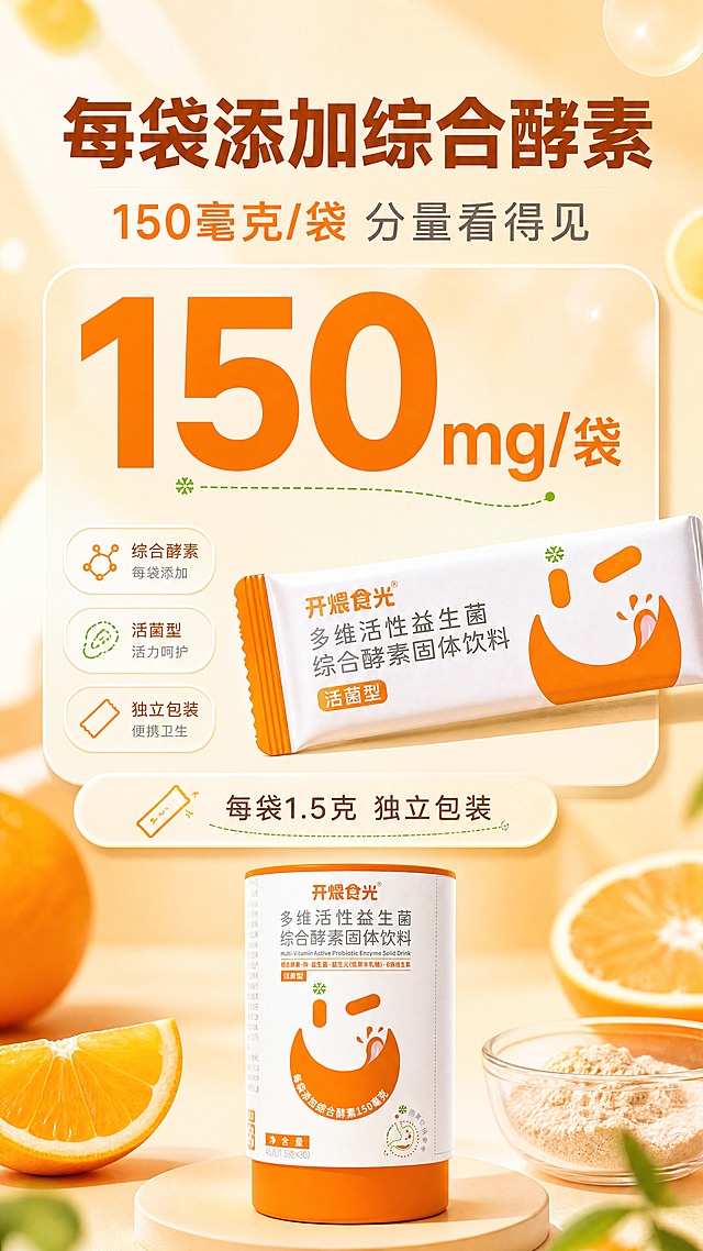 [商品] 使用【图1】开煨食光多维活性益生菌综合酵素固体饮料罐装正面图；保留品牌名、品名、活菌型与净含量等信息与包装结构；产品置于画面下方中央辅助展示。
[画面] 数字卖点型，画面中央为大号数字“150mg”与单位“/袋”突出展示，数字下方配一条独立小袋的微距展示；背景为浅橘色渐变+杂志感光斑；数据卡片分层清晰，至少三层信息层次。
[视觉] 套系策略：风格=温暖食欲健康商业摄影风；标题字=现代无衬线粗体；正文字=简洁无衬线体；主色=活力橙；背景延展=浅橘色渐变、奶油白、同色系深浅层级；强调色=清新绿仅用于小面积图标与引线；标题色=深橙棕；正文色=中暖灰；组件=圆角浅底信息卡、胶囊标签、线条图标；光影=明亮柔和棚拍光。
[文字] 顶部主标题“每袋添加综合酵素”与副标题“150毫克/袋 分量看得见”；中部大号数字“150mg/袋”；下方小字“每袋1.5克 独立包装”；全部横向排版，数字精确渲染。
[规格] 9:16竖版，4K分辨率，避免变形、错字、文字过小、医疗功效承诺、极限词、冷蓝冷灰背景。