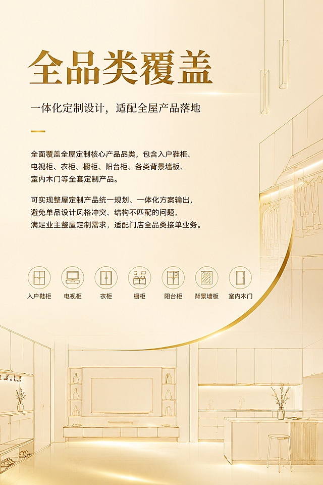 画册内页设计，竖版，金黄色调，高端大气，适当留白。背景为极简风格全屋定制产品元素，暖金色调。页面顶部大标题"全品类覆盖"，副标题"一体化定制设计，适配全屋产品落地"，正文："全面覆盖全屋定制核心产品品类，包含入户鞋柜、电视柜、衣柜、橱柜、阳台柜、各类背景墙板、室内木门等全套定制产品。可实现整屋定制产品统一规划、一体化方案输出，避免单品设计风格冲突、结构不匹配的问题，满足业主整屋定制需求，适配门店全品类接单业务。"文字排版整齐美观，标题醒目突出，配极简柜体/衣柜/橱柜线稿剪影元素装饰，2:3竖版构图
