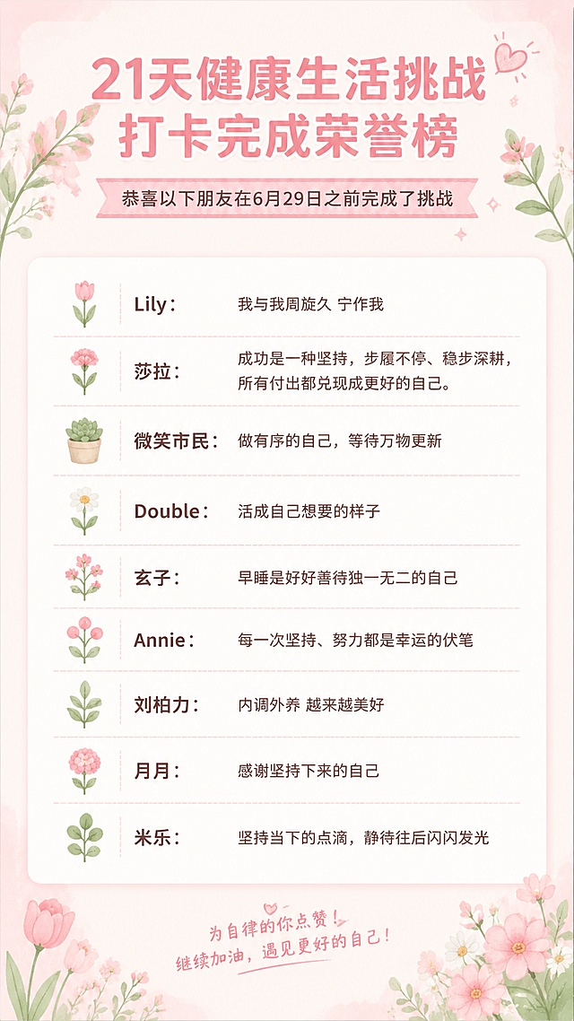 小清新风格荣誉榜海报，整体以浅粉色和米色为主色调，整体清新柔和。顶部大标题："21天健康生活挑战 打卡完成荣誉榜"，副标题："恭喜以下朋友在6月29日之前完成了挑战"，每位名字前用一个小花朵或者小绿植元素代替头像，所有名单完整排版在一张海报内：
1. Lily：我与我周旋久 宁作我
2. 莎拉：成功是一种坚持，步履不停、稳步深耕，所有付出都兑现成更好的自己。
3. 微笑市民：做有序的自己，等待万物更新
4. Double：活成自己想要的样子
5. 玄子：早睡是好好善待独一无二的自己
6. Annie：每一次坚持、努力都是幸运的伏笔
7. 刘柏力：内调外养 越来越美好
8. 月月：感谢坚持下来的自己
9. 米乐：坚持当下的点滴，静待往后闪闪发光
排版分区舒适，小清新简约干净，所有文字清晰可辨，版式精美，四周留足边距。