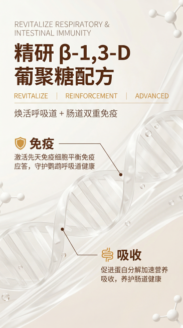 高端生物科技 3D 渲染风格，光影柔和温暖，画面干净高级，质感细腻。背景叠加半透明白色丝带状纹理与小分子球体，营造流动感。画面顶部左对齐排版：最上方为浅暖灰细体英文标题 “REVITALIZE RES预览效果