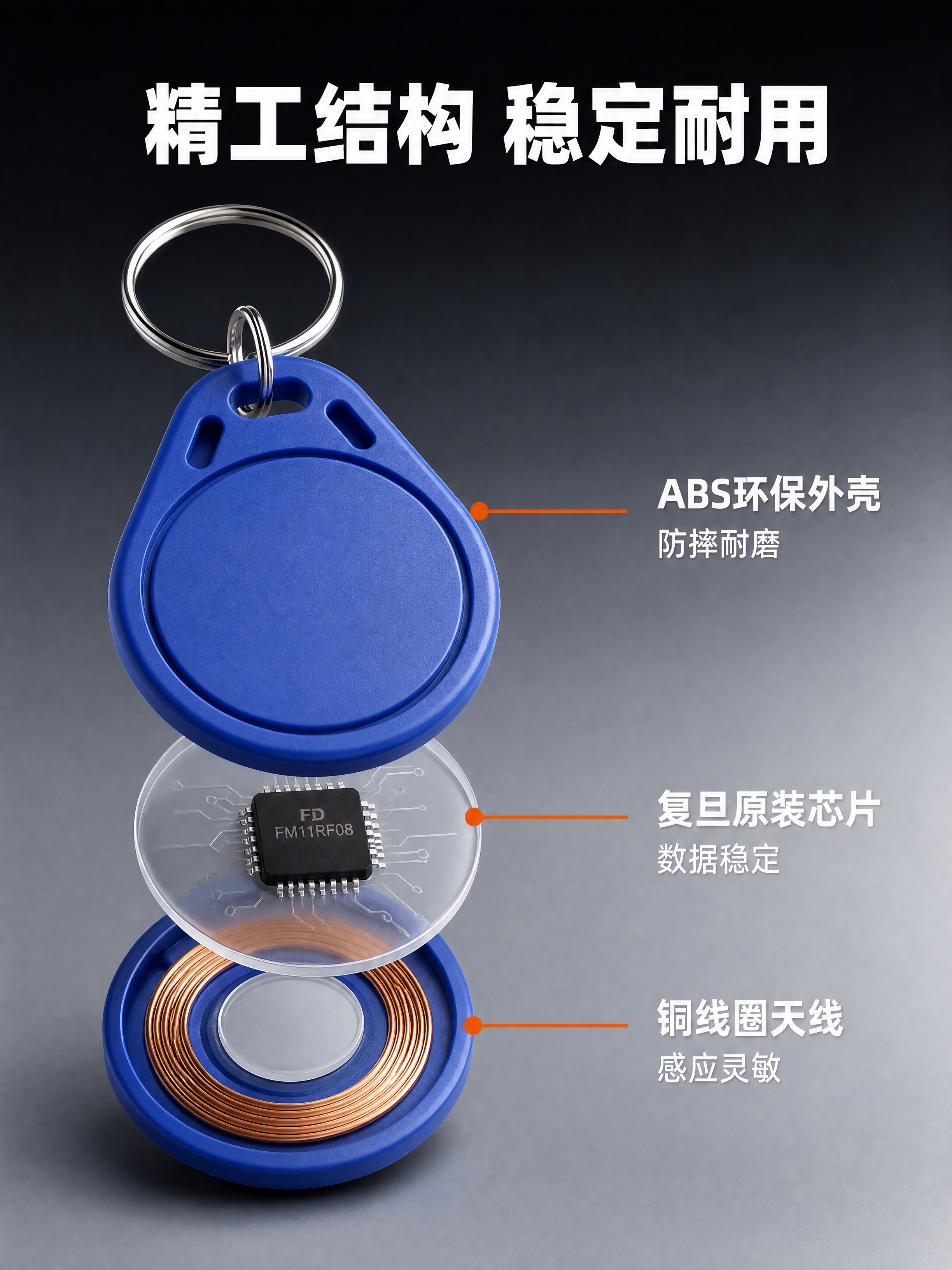 [商品] 使用【图1】蓝色水滴形IC钥匙扣卡；保留原外观；本张… - 图片创意预览