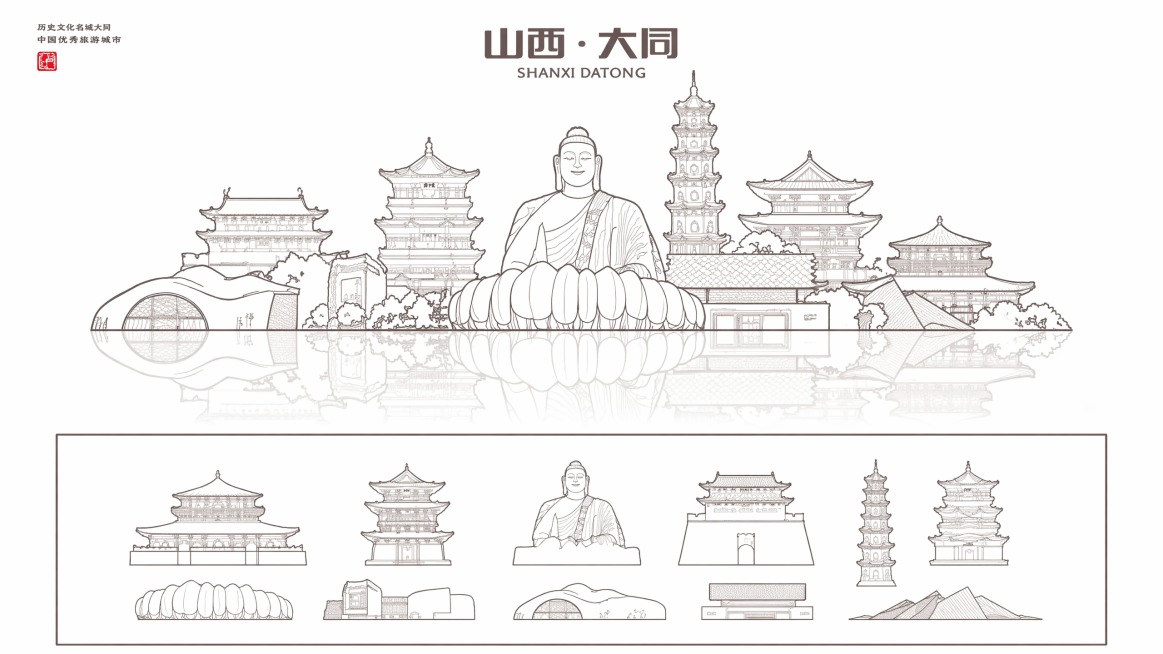 参考原图片的山西大同城市地标建筑线稿风格，重新生成画面内容，保持原构图和设计风格，保留山西大同的文字和建筑倒影设计，以及下方城市地标排布预览效果