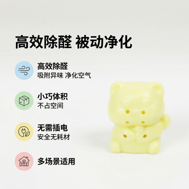 生成5张详情图预览效果