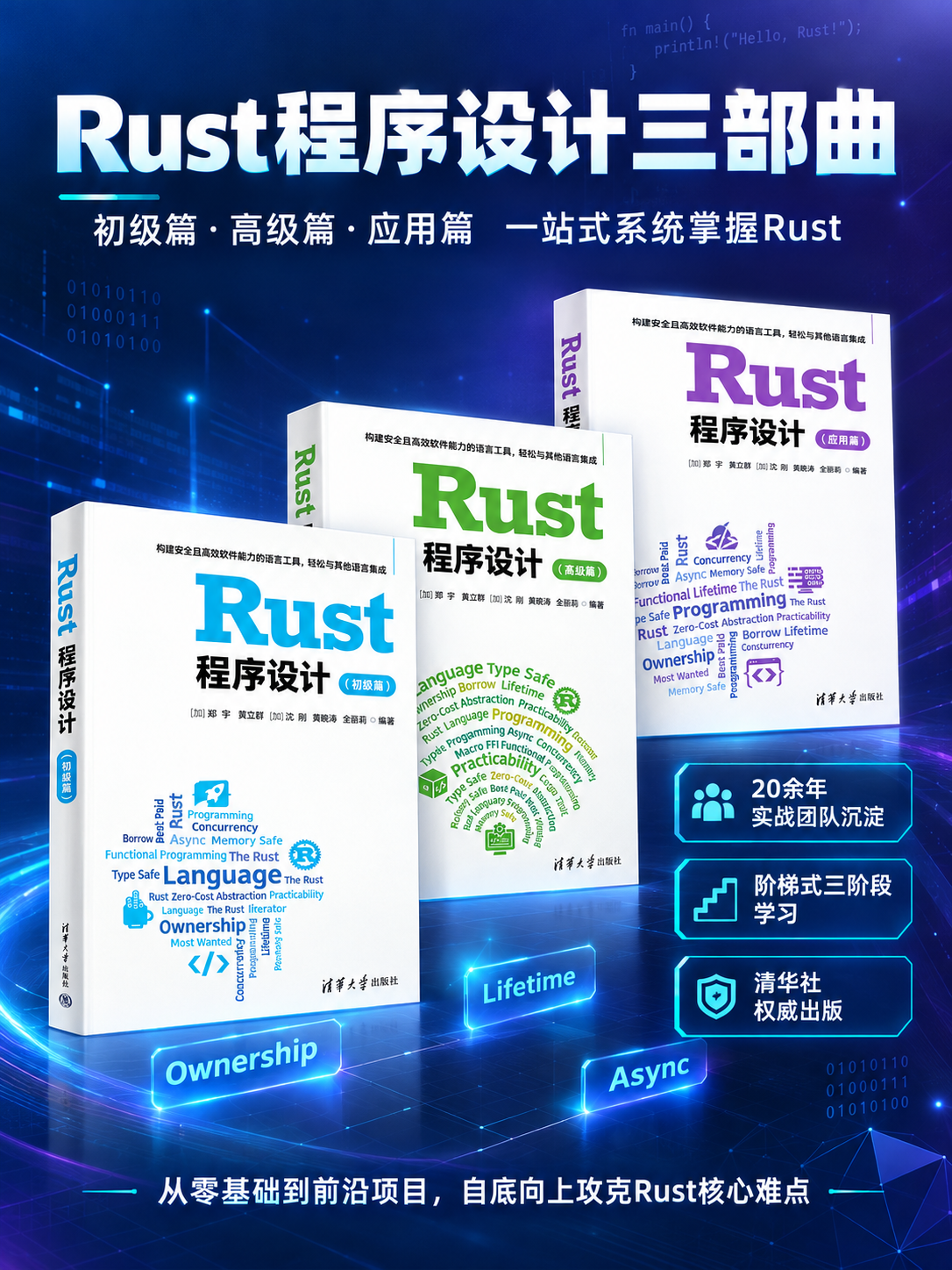 [商品] 使用【图1】初级篇、【图2】高级篇、【图3】应用篇三… - 图片创意预览