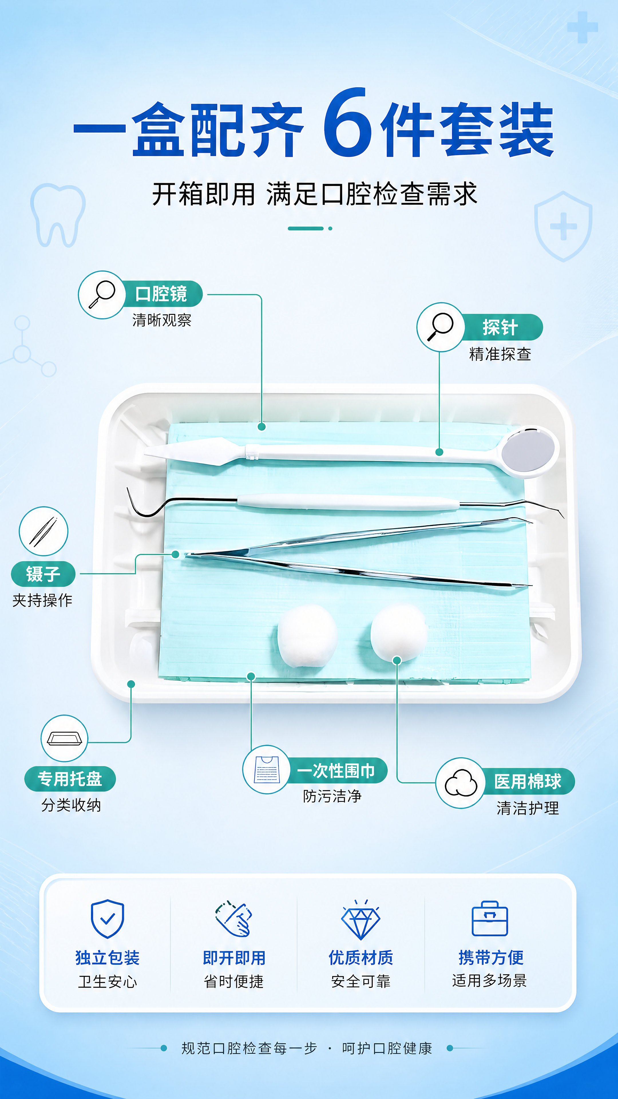 [商品] 使用【图1】【图3】一次性口腔器械盒全套；保留托盘、… - 图片创意预览